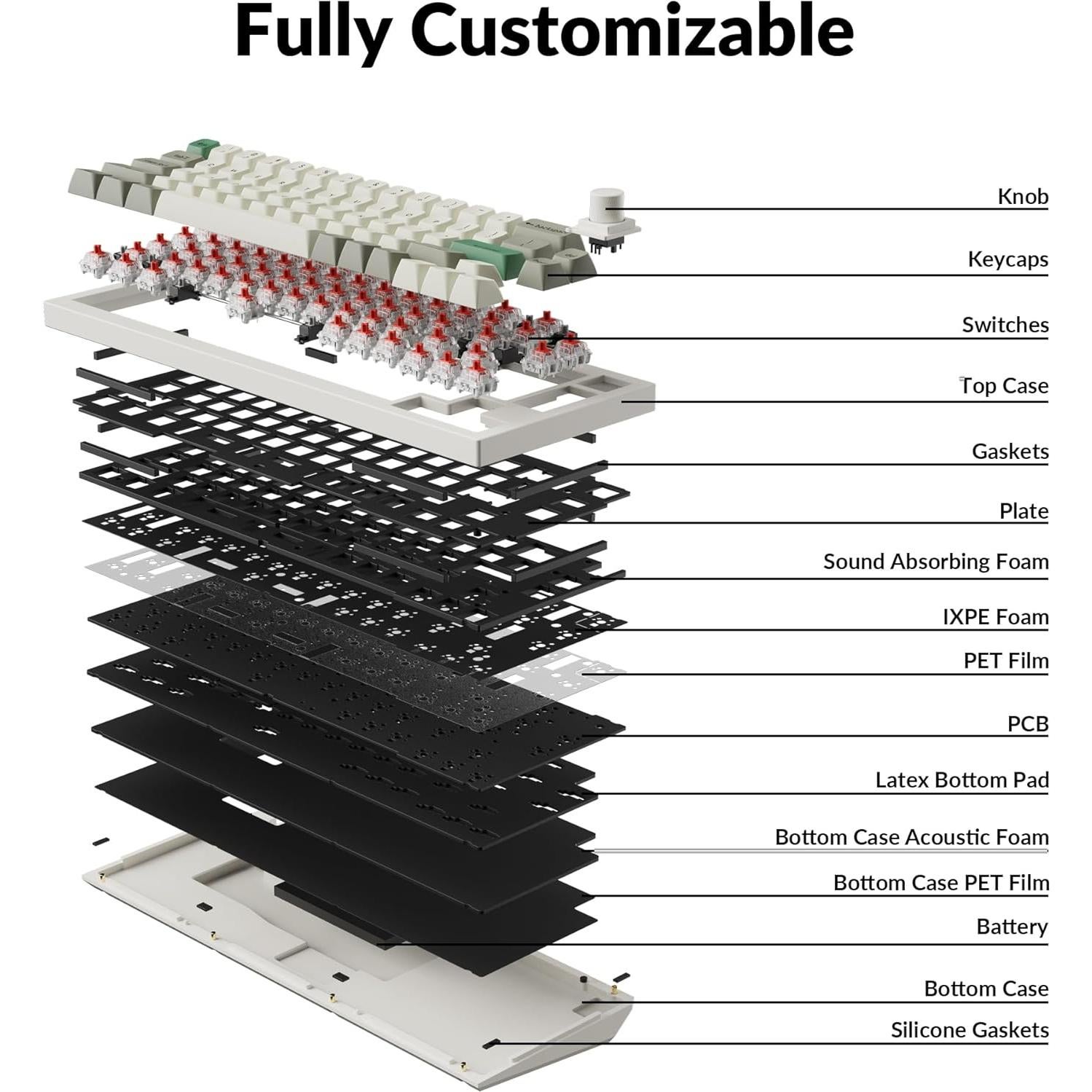 Teclado Mecánico Inalámbrico Keychron Q2 Max RGB 65% Gateron Rojo