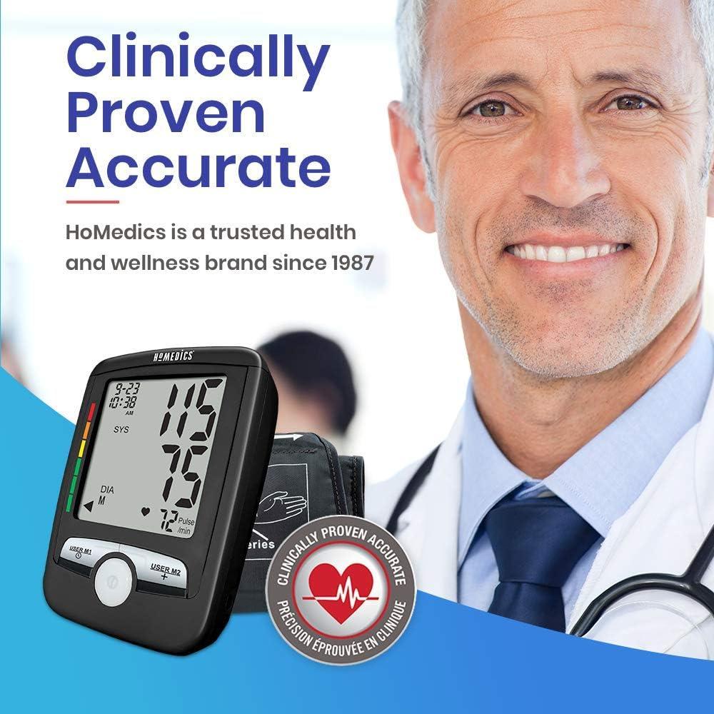 Monitor de Presión Arterial Automático HoMedics BPA-O300