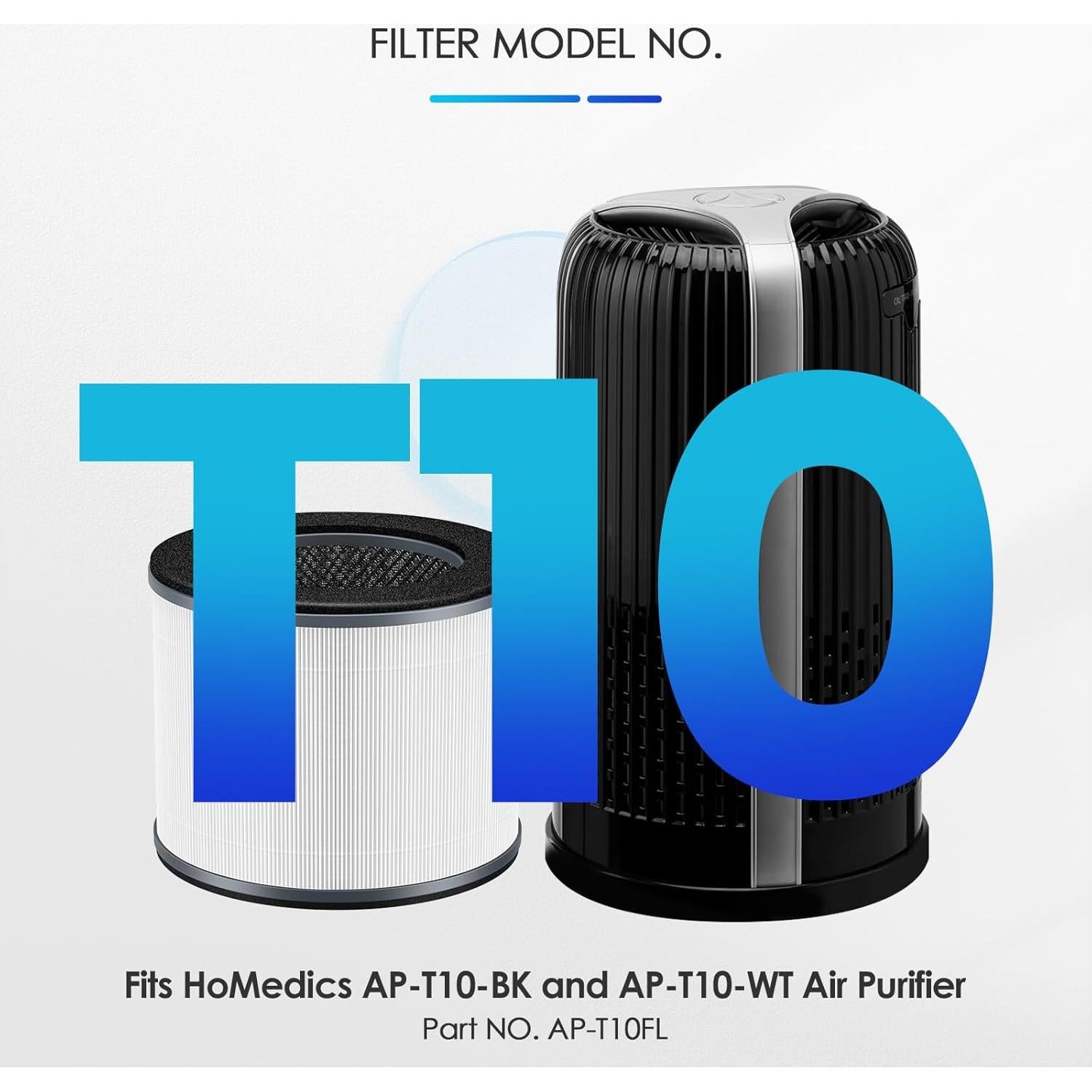 Filtro HEPA AP-T10FL JORAIR para Purificador HoMedics 2 Pzas