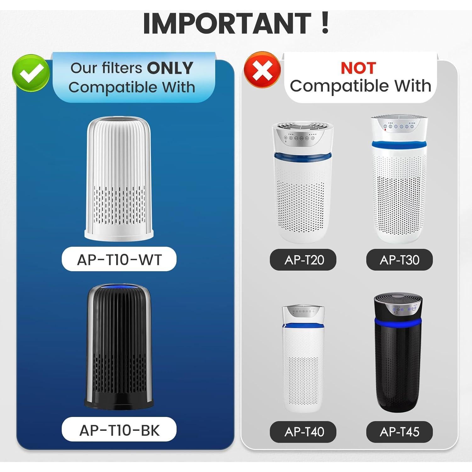 Filtro HEPA AP-T10FL JORAIR para Purificador HoMedics 2 Pzas
