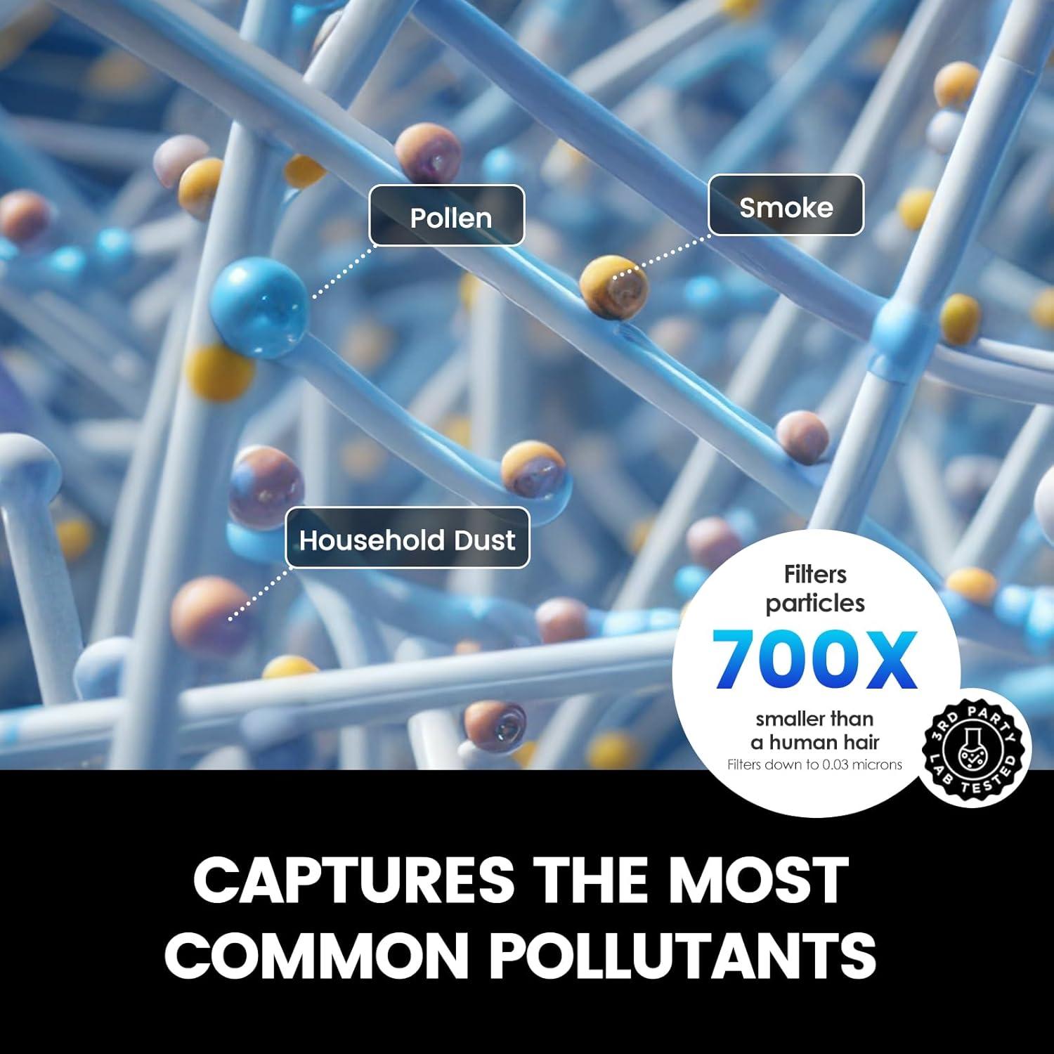 Filtro HEPA AP-T10FL JORAIR para Purificador HoMedics 2 Pzas