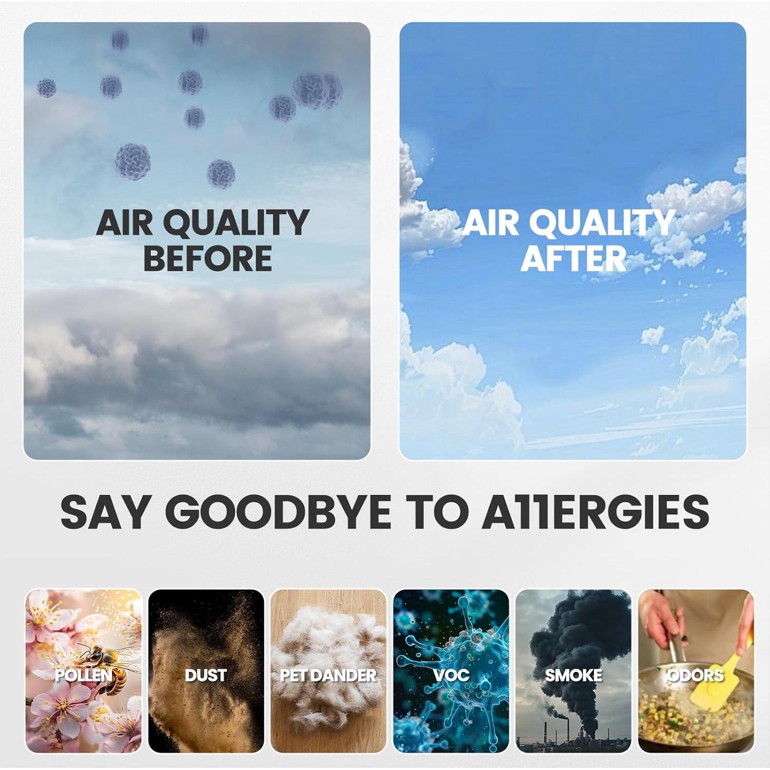 Filtro HEPA AP-T10FL JORAIR para Purificador HoMedics 2 Pzas