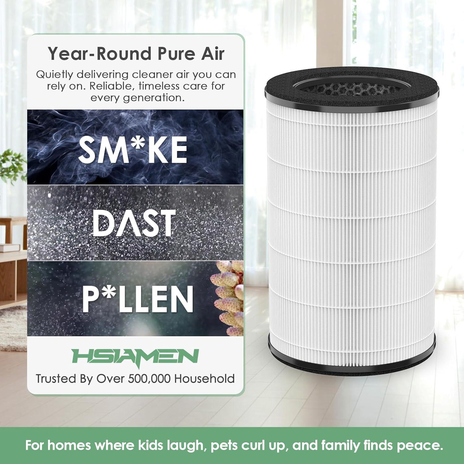 Filtro de Reemplazo H13 HEPA HoMedics AP-T40FL 1-Pack