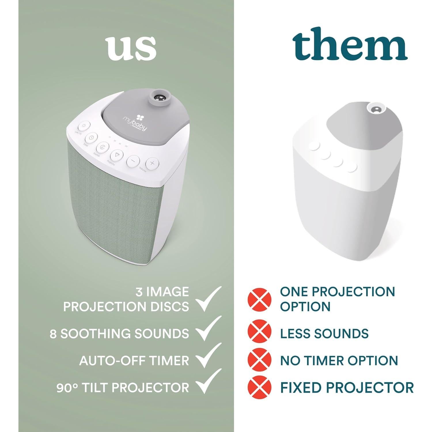 Proyector y Sonido 2 en 1 MyBaby SoundSpa Lullaby