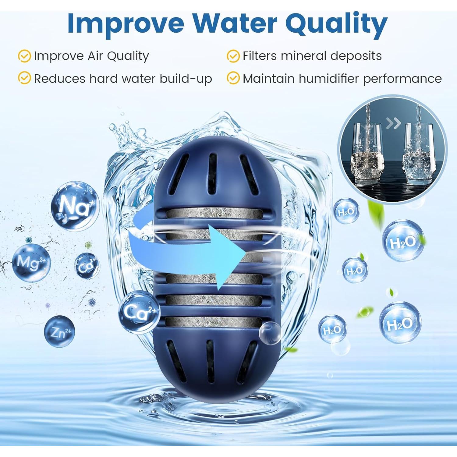 Cartuchos de Desmineralización Isinlive para Humidificadores - Paquete de 12