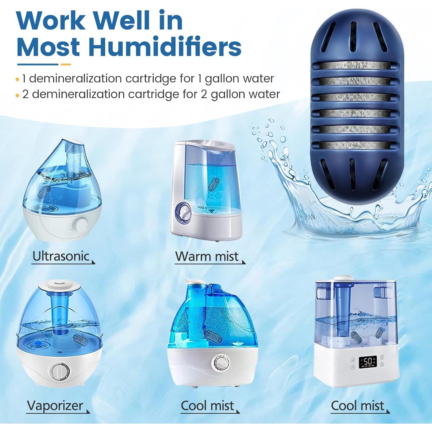 Cartuchos de Desmineralización Isinlive para Humidificadores - Paquete de 12