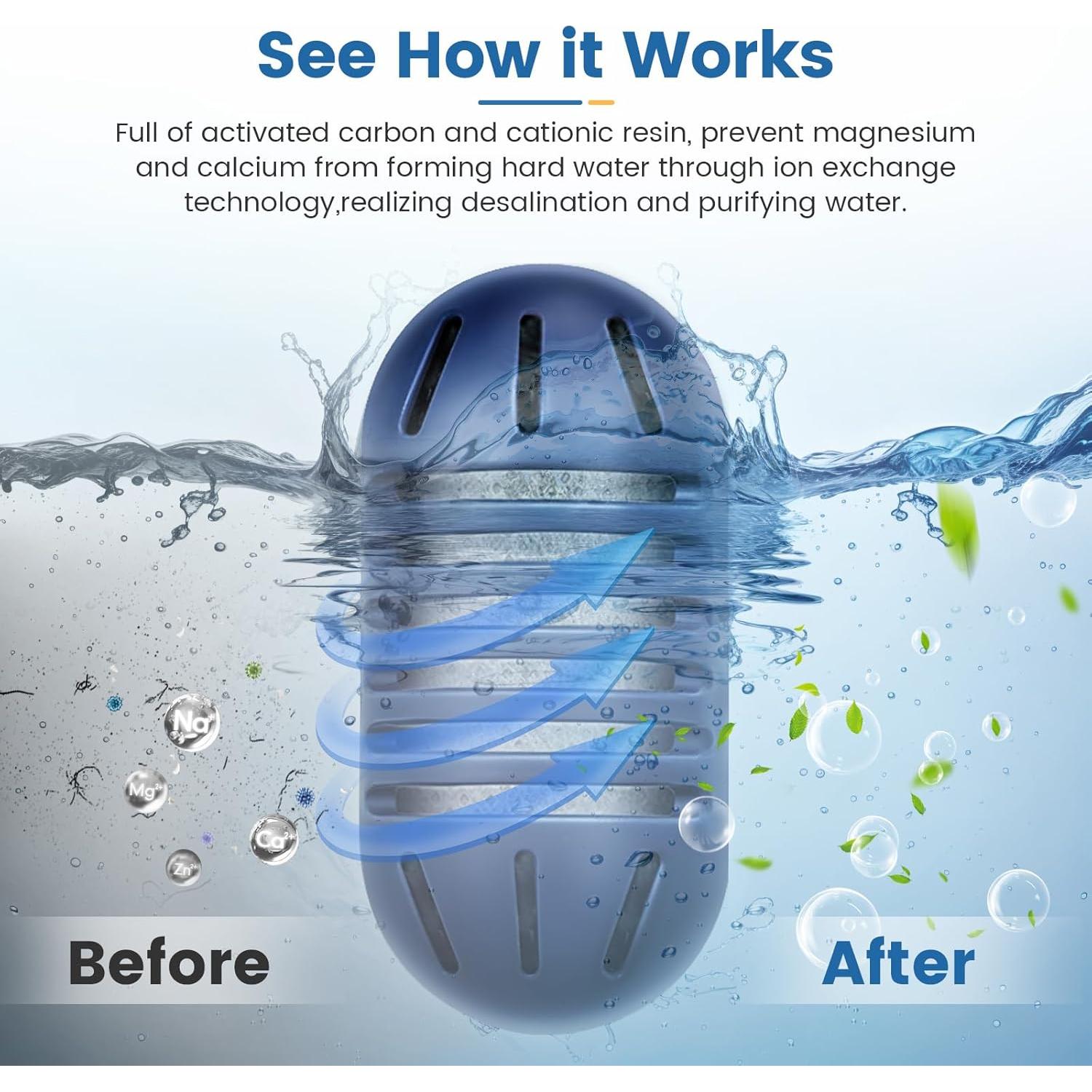 Cartuchos de Desmineralización Isinlive para Humidificadores - Paquete de 12