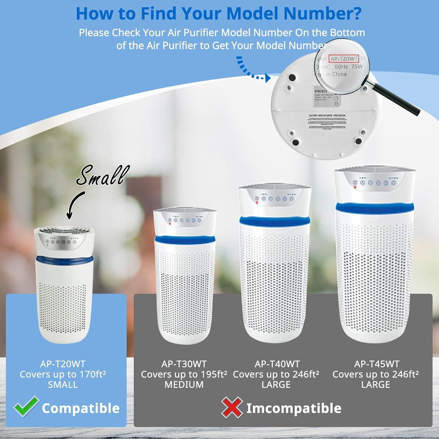 Filtro de Reemplazo HEPA JORAIR AP-T20FL para Purificador
