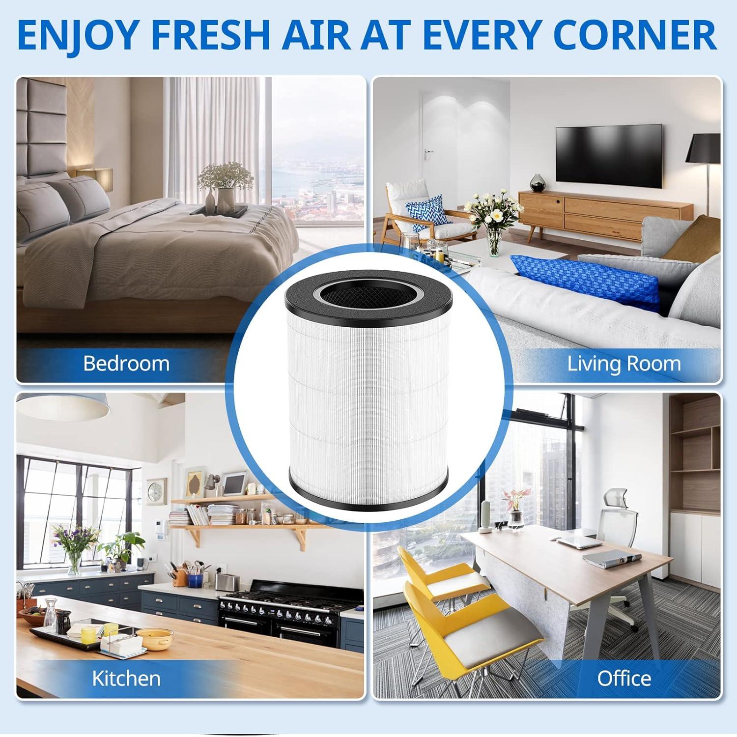 Filtro de Reemplazo HEPA JORAIR AP-T20FL para Purificador