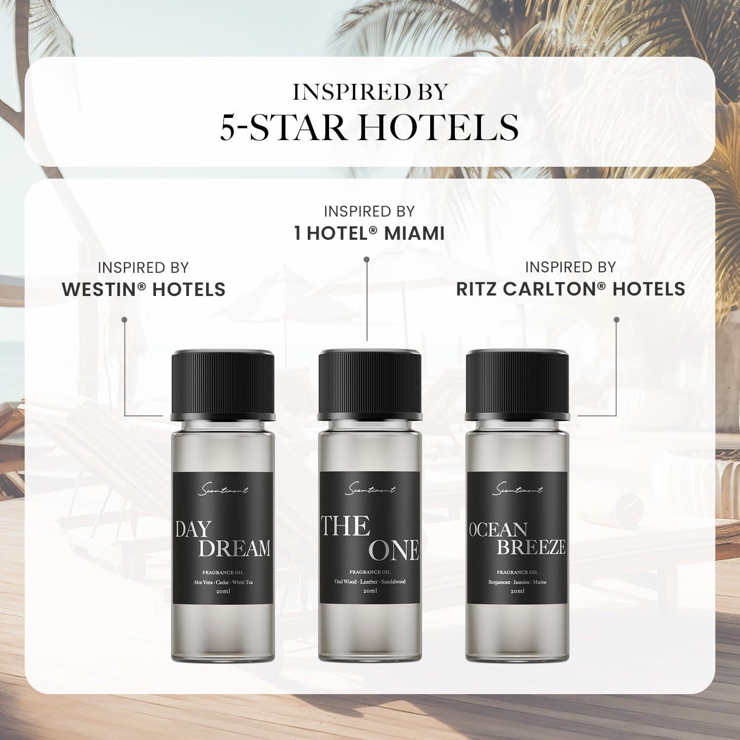 Aceite Difusor Scentiment 20ml | Aromas Lujosos 5 Estrellas