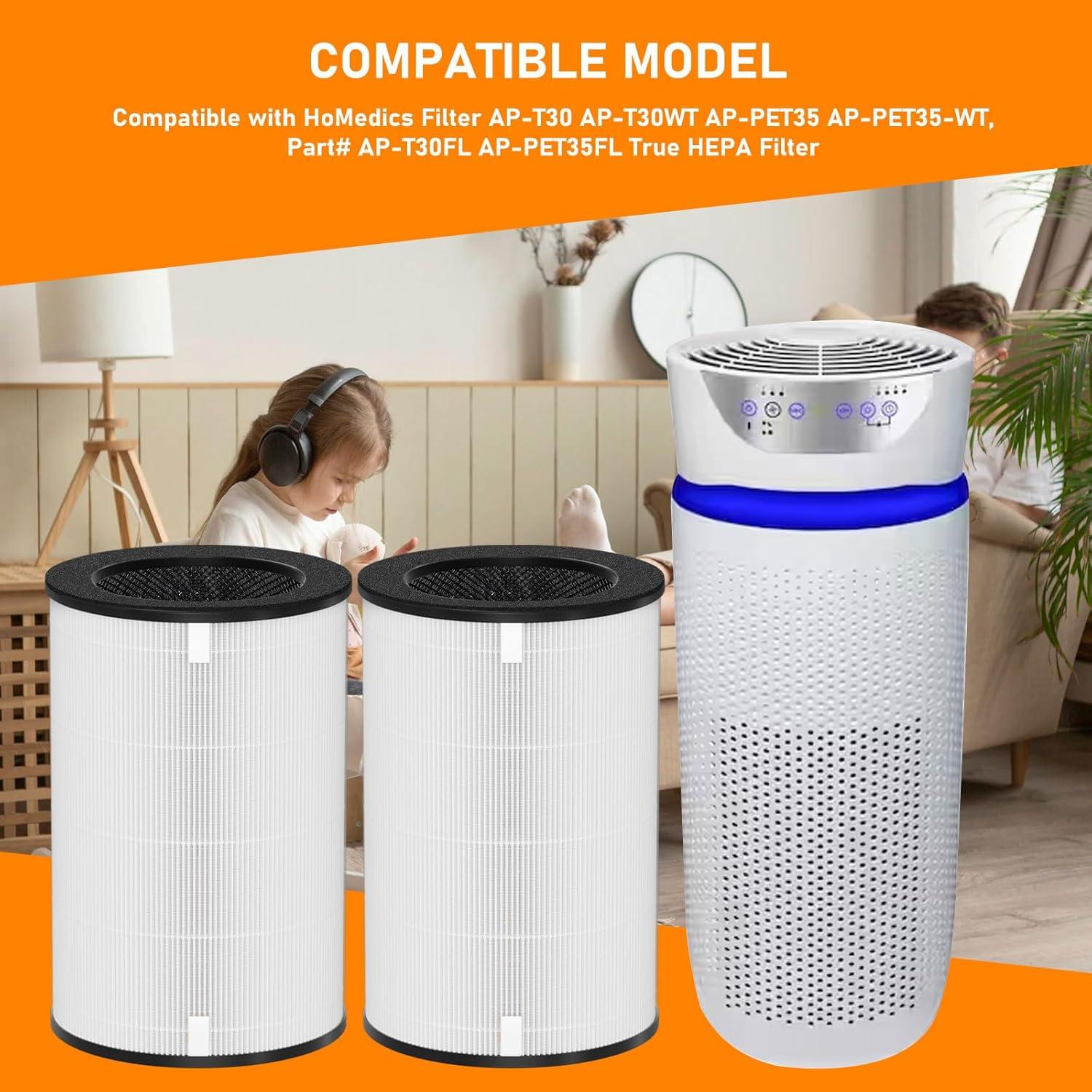 Filtro HEPA Skymechy AP-T30FL Compatible Purificador Aire