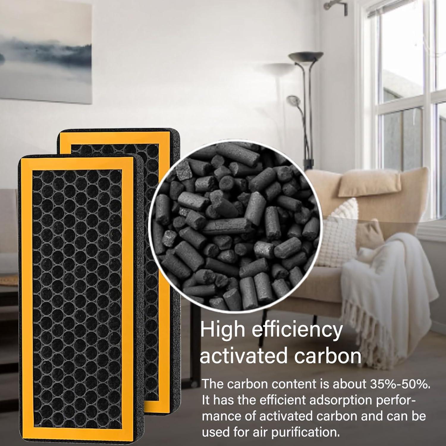 Filtros de Reemplazo HEPA y Carbón Activado HoMedics