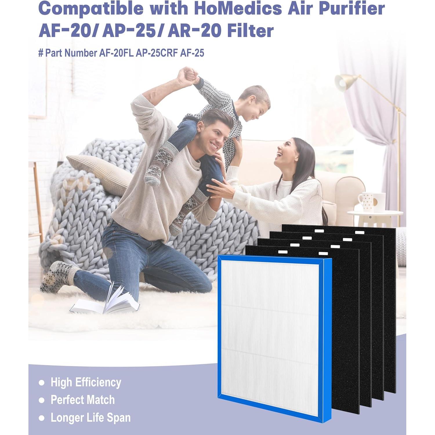 Filtro de Reemplazo HEPA Popurure AF-20FL para Purificadores HoMedics