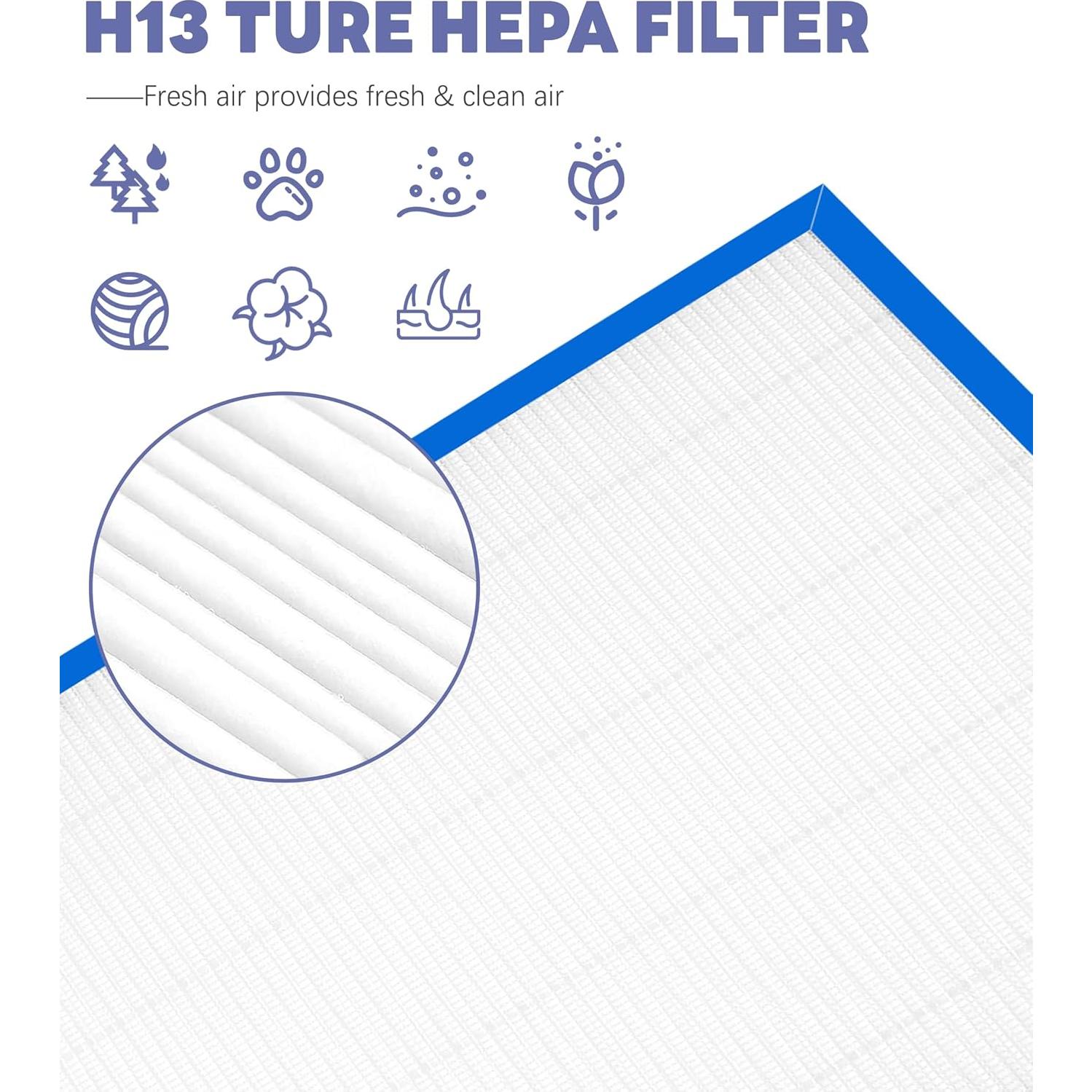 Filtro de Reemplazo HEPA Popurure AF-20FL para Purificadores HoMedics