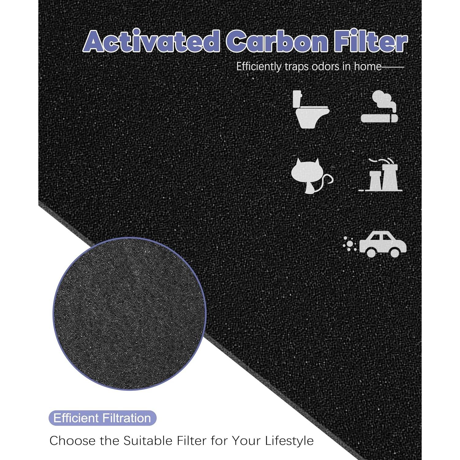 Filtro de Reemplazo HEPA Popurure AF-20FL para Purificadores HoMedics