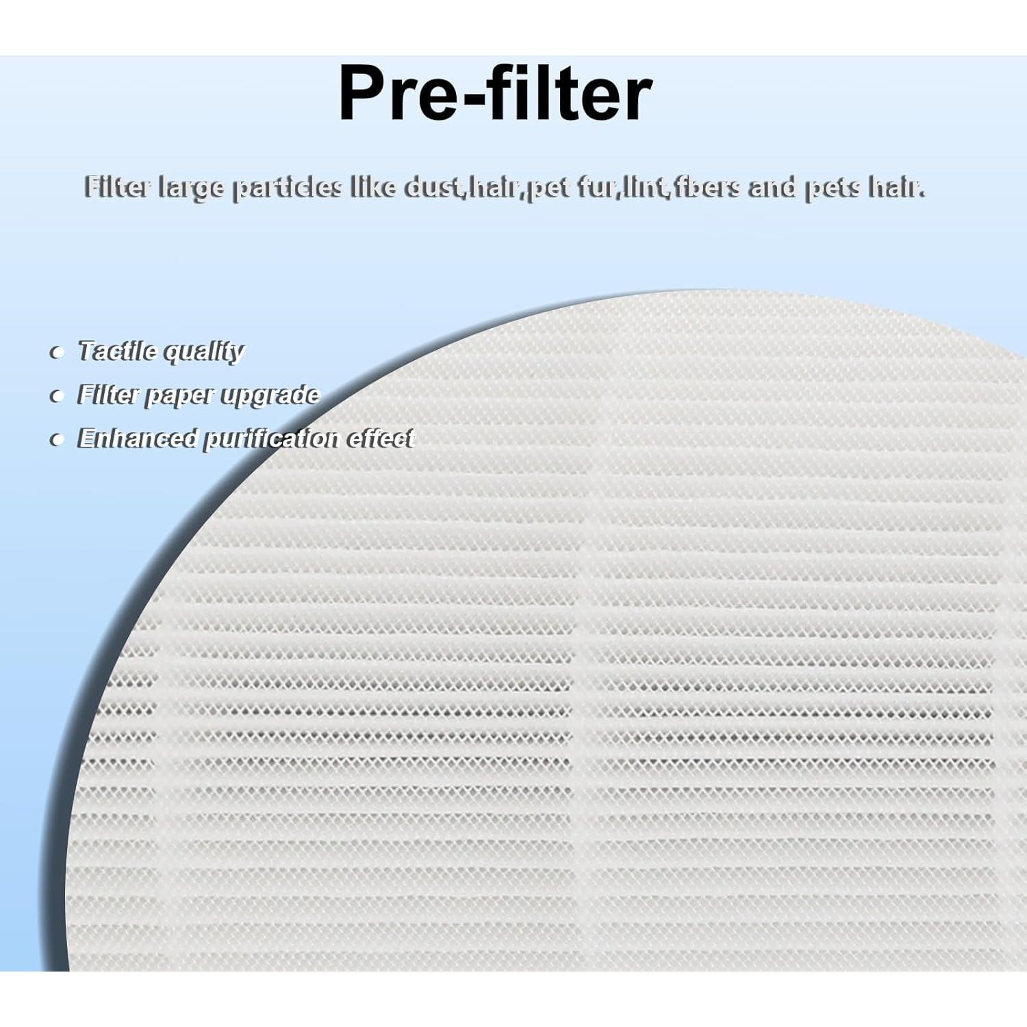 Filtro HEPA Verdadero AP-T45 para Purificador HoMedics 30x19.1cm