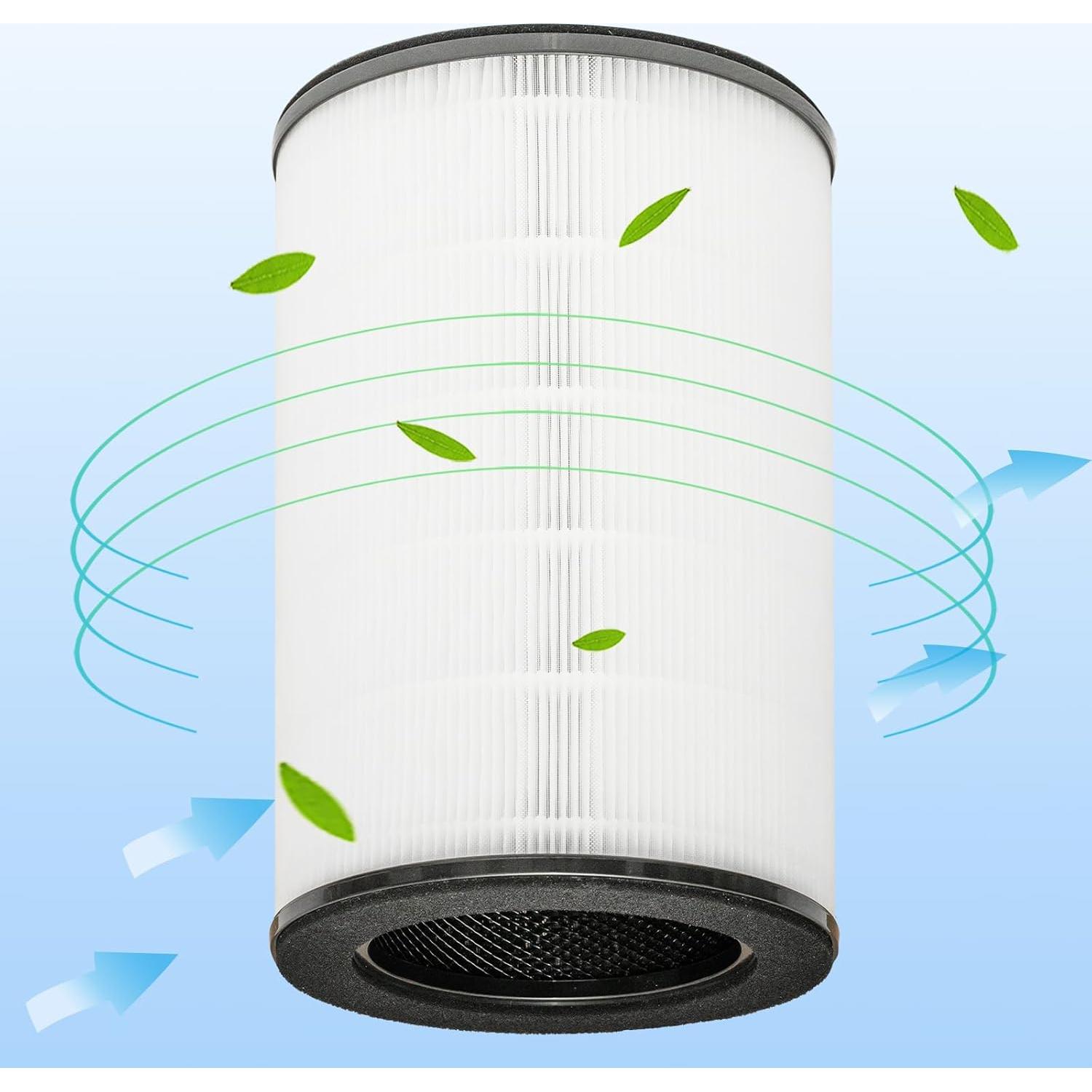 Filtro HEPA Verdadero AP-T45 para Purificador HoMedics 30x19.1cm