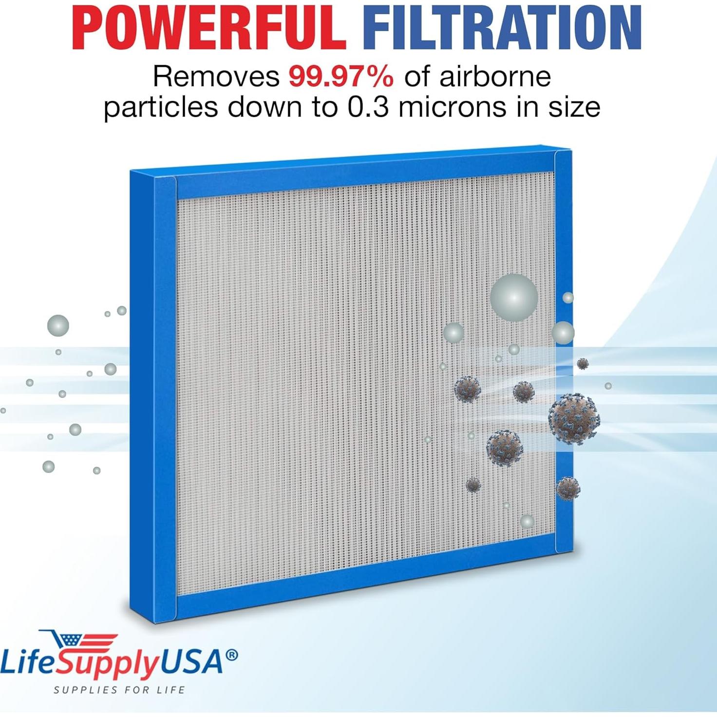Filtro HEPA LifeSupplyUSA para Purificador HoMedics AF-100FL