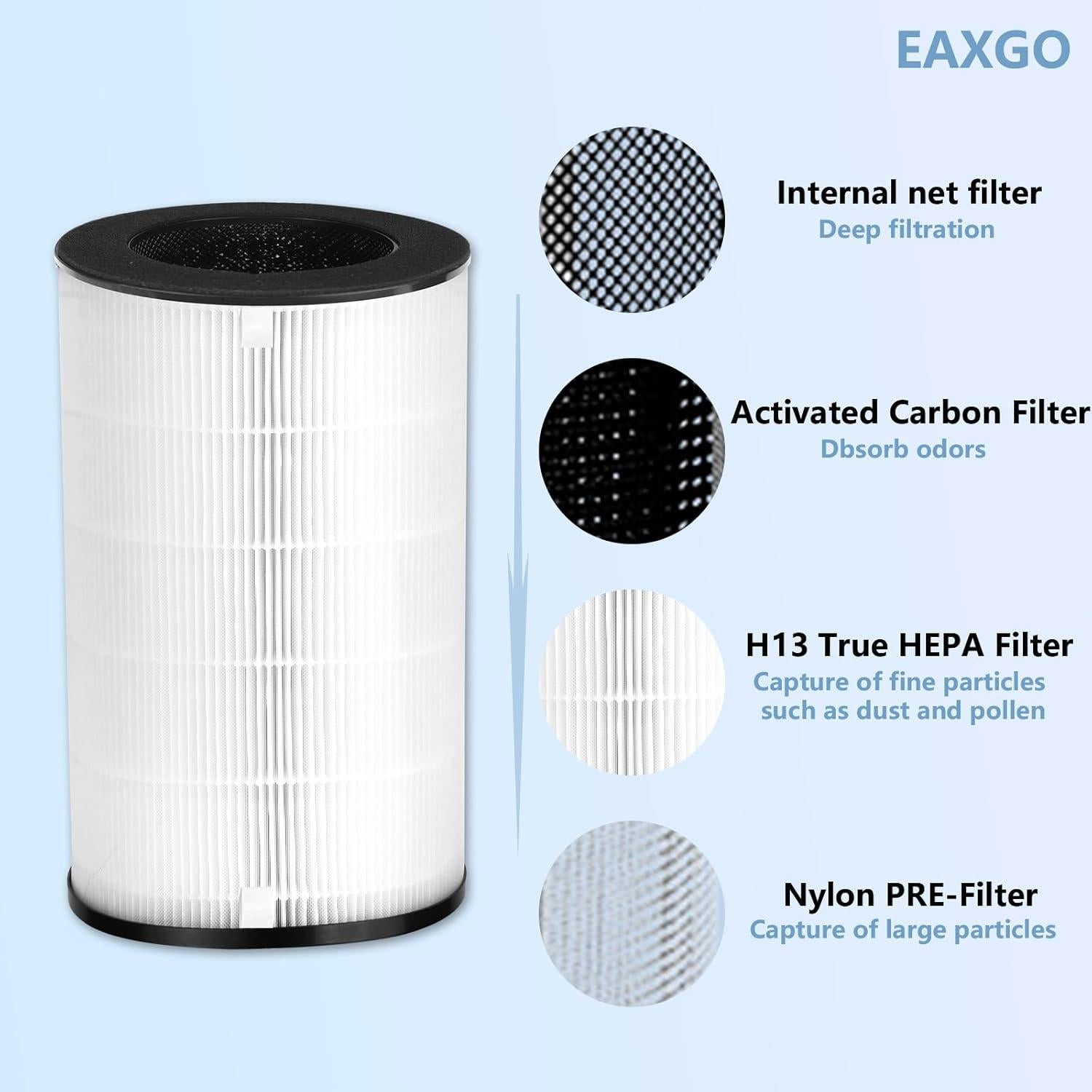 Filtro de Reemplazo EAXGO AP-PET35/AP-T30 HEPA H13 1 Paquete