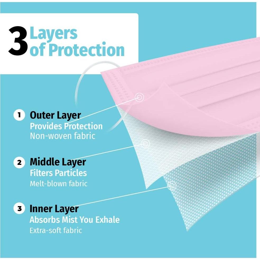 Mascarillas desechables HoMedics para niños, 50 unidades, rosa