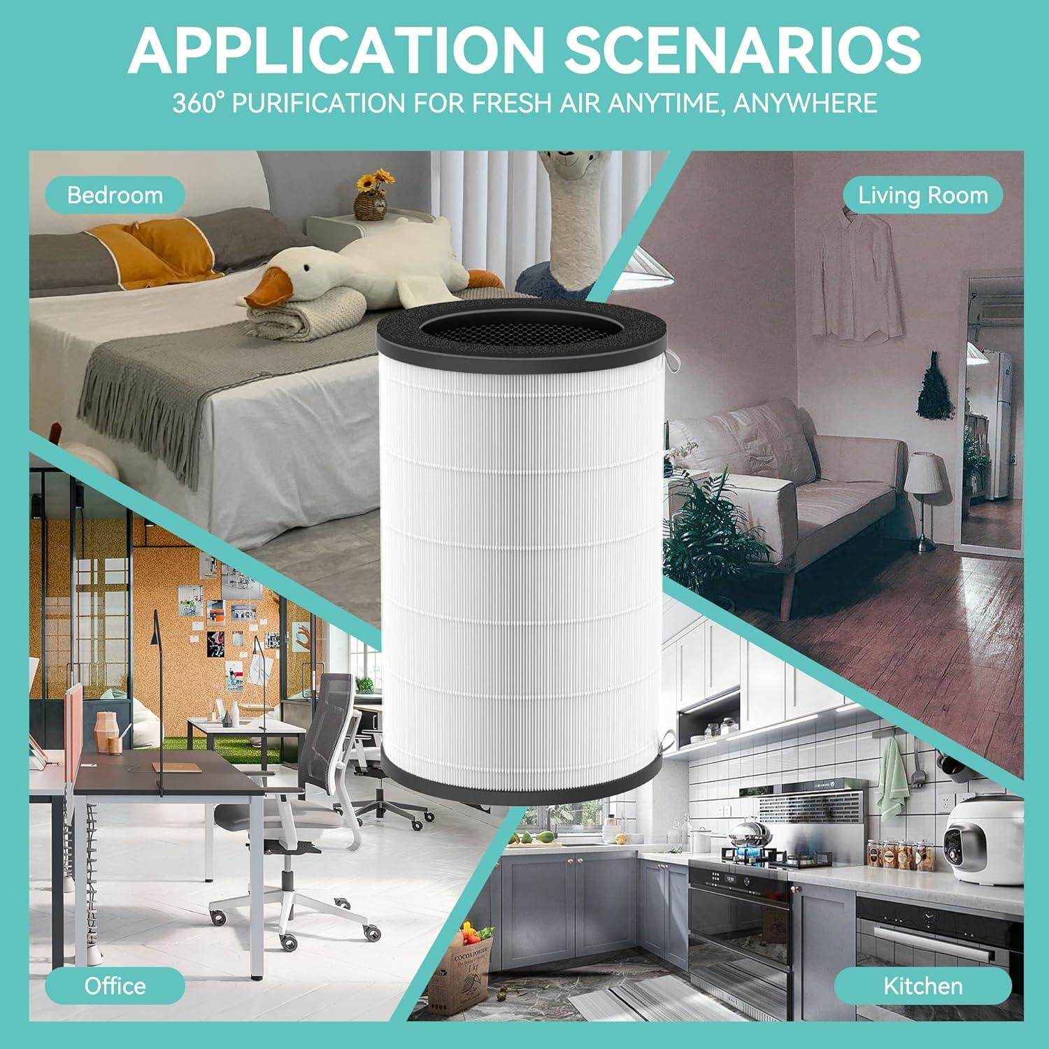 Filtro de Reemplazo Isingoione AP-T30 para Purificador HoMedics