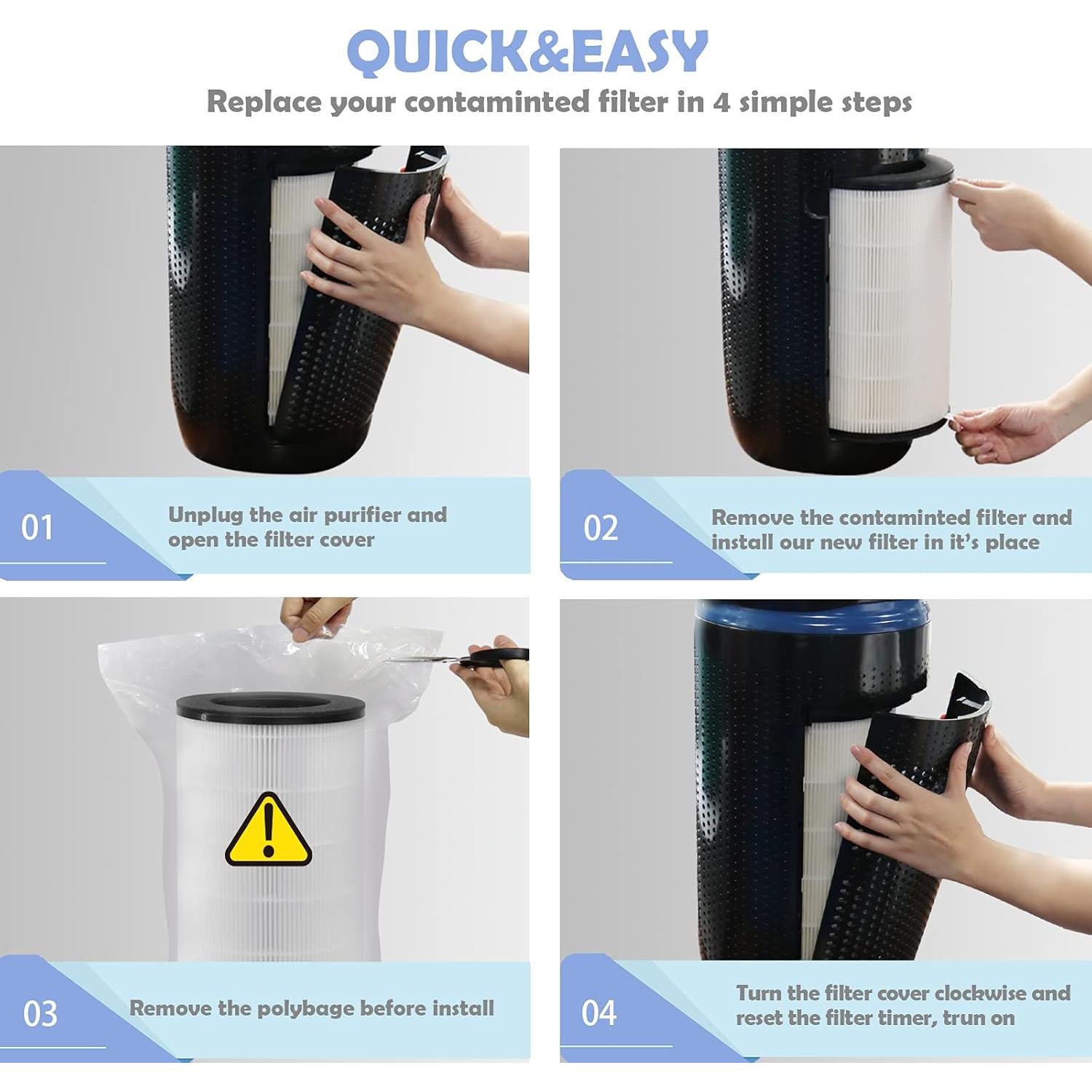 Filtro HEPA Ulrempart para Purificadores AP-T30 y AP-PET35