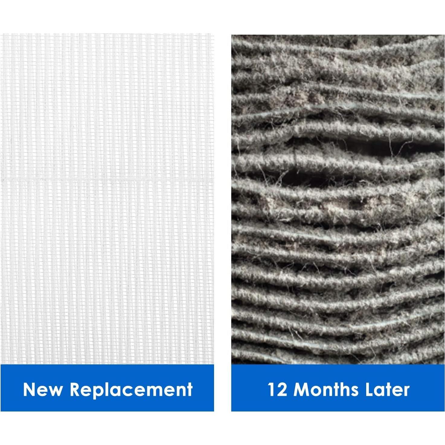 Filtro de Reemplazo Cabiclean AF-20 para Purificador HoMedics