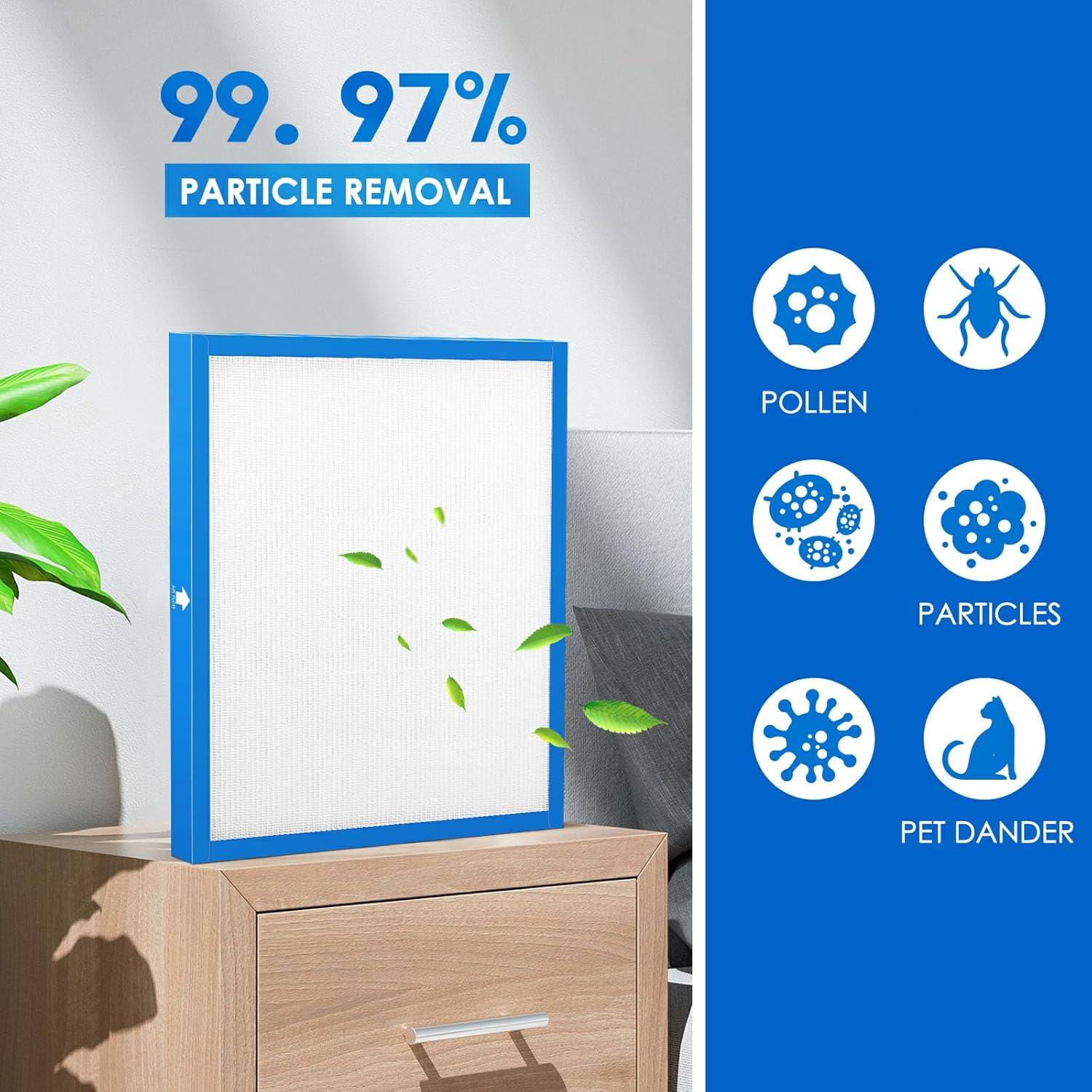 Filtro de Reemplazo Cabiclean AF-20 para Purificador HoMedics