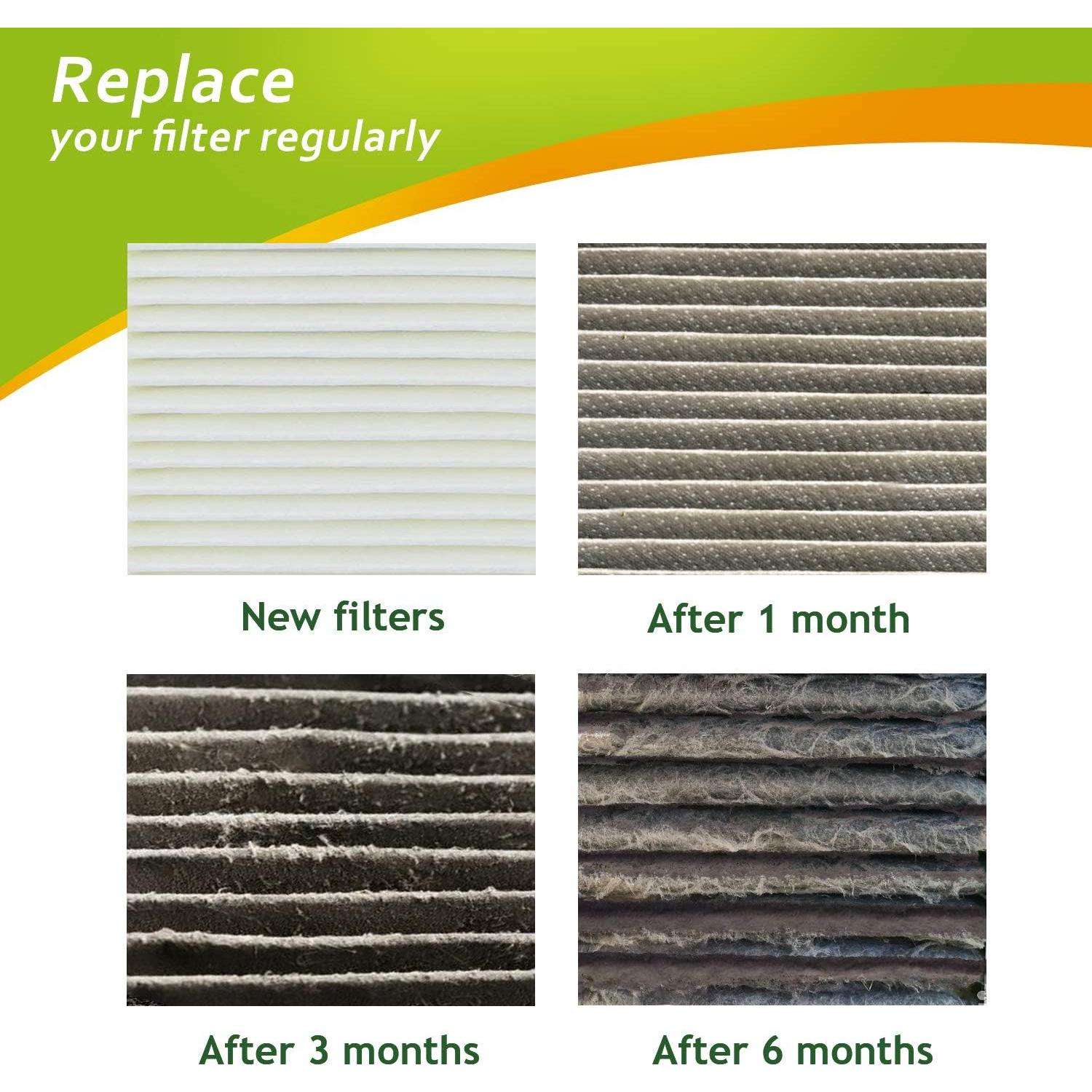 Filtro de Aire HEPA HoMedics AF-10FL Compatible AR-10 AR-75