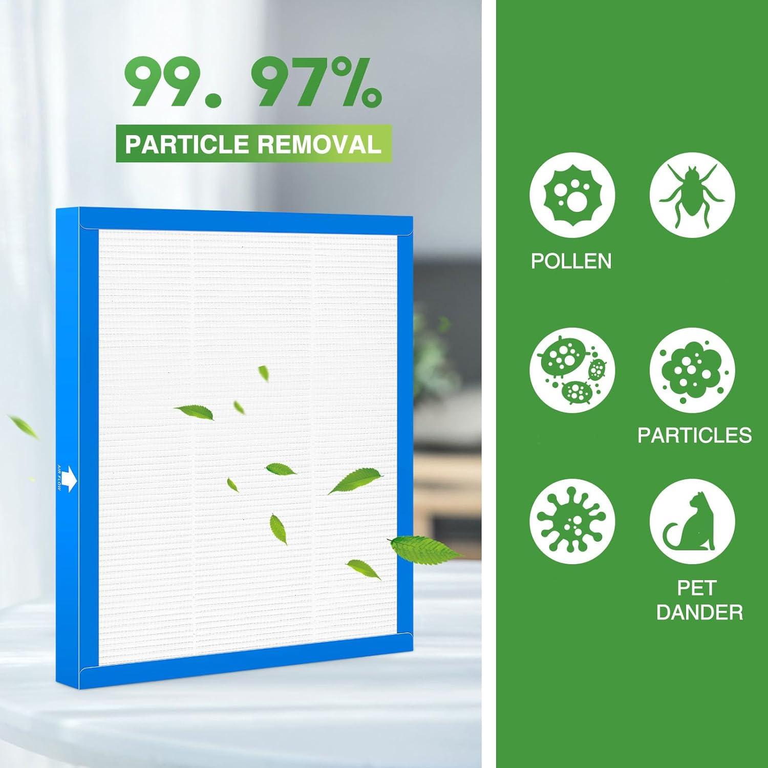 Filtros de Reemplazo HEPA Cabiclean AF-10FL para Purificadores HoMedics