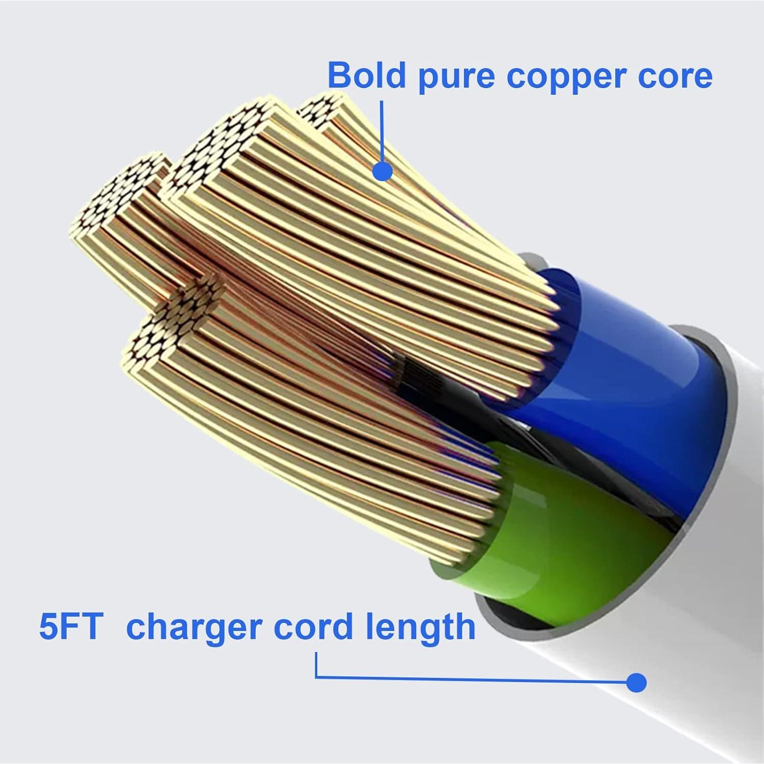 Adaptador de CA LEFXMOPHY AD002 para HoMedics 6V