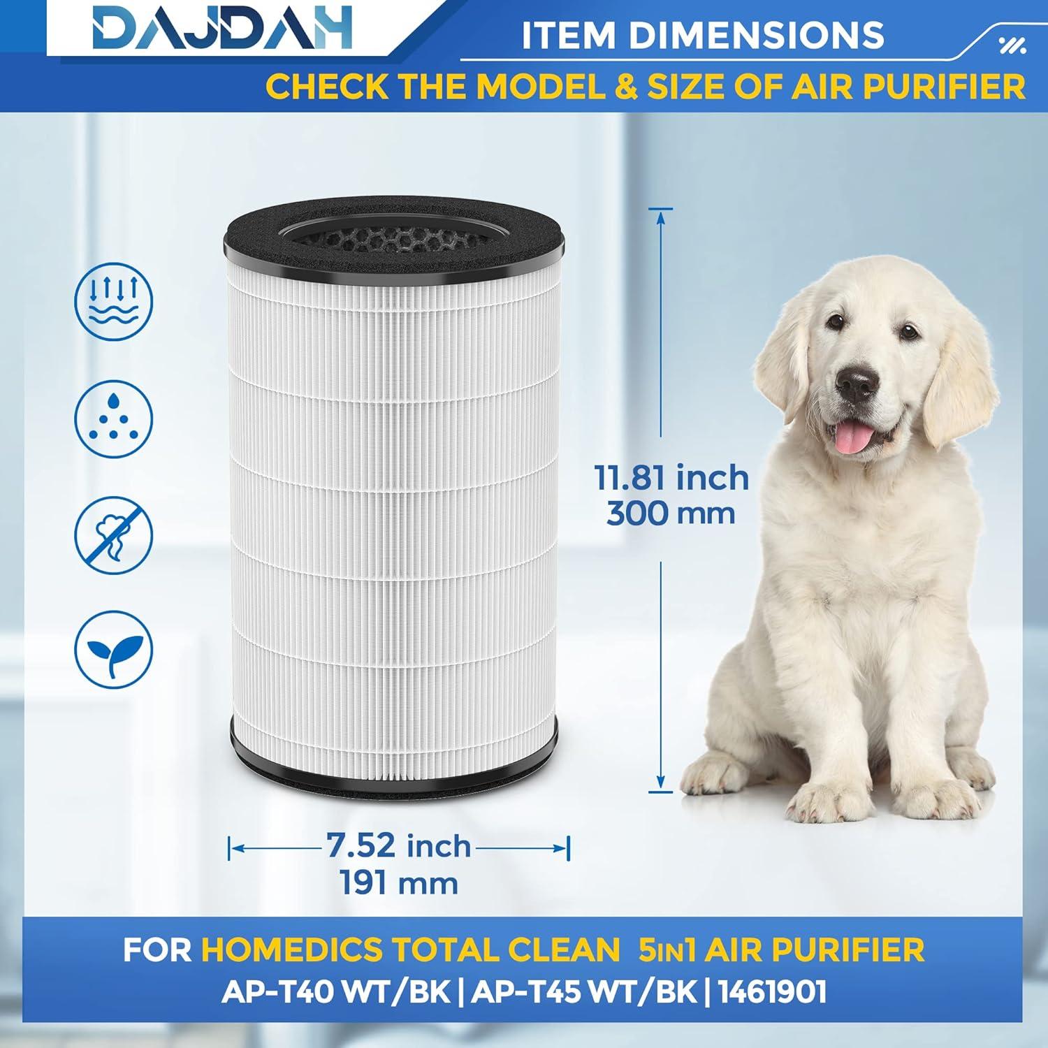 Filtro de Reemplazo HEPA DAJDAH AP-T40FL para Purificador Homedics