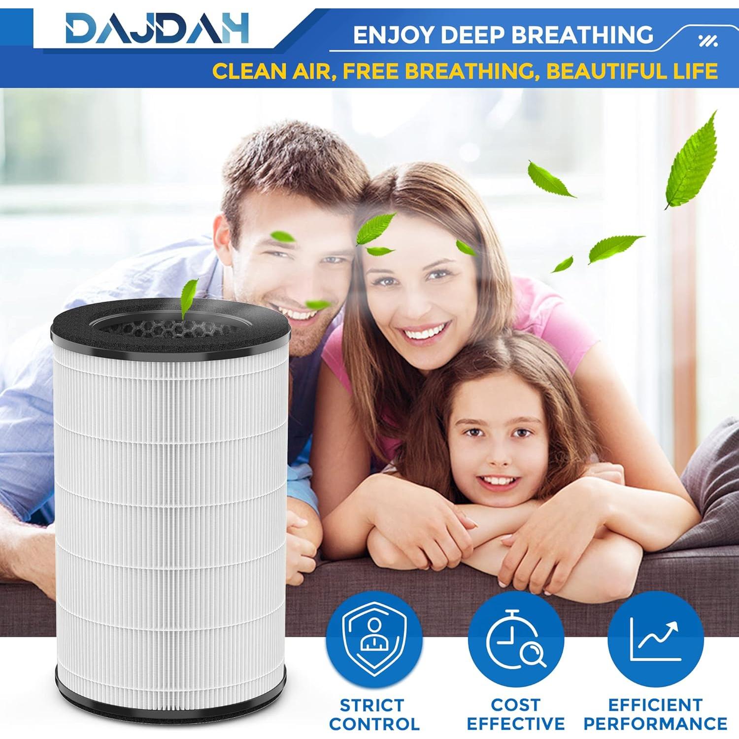 Filtro de Reemplazo HEPA DAJDAH AP-T40FL para Purificador Homedics