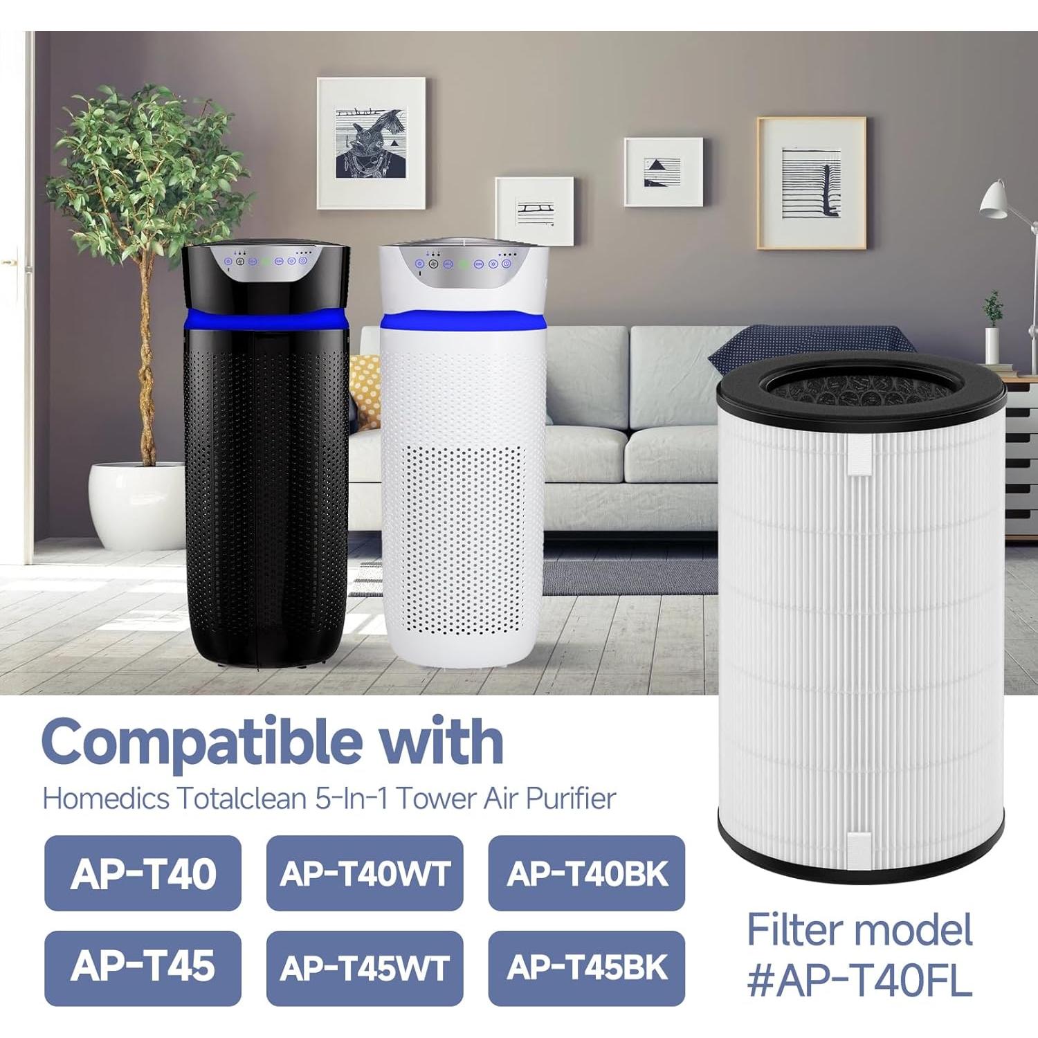 Filtro de Reemplazo H13 HEPA Horserdy AP-T40FL para Purificador