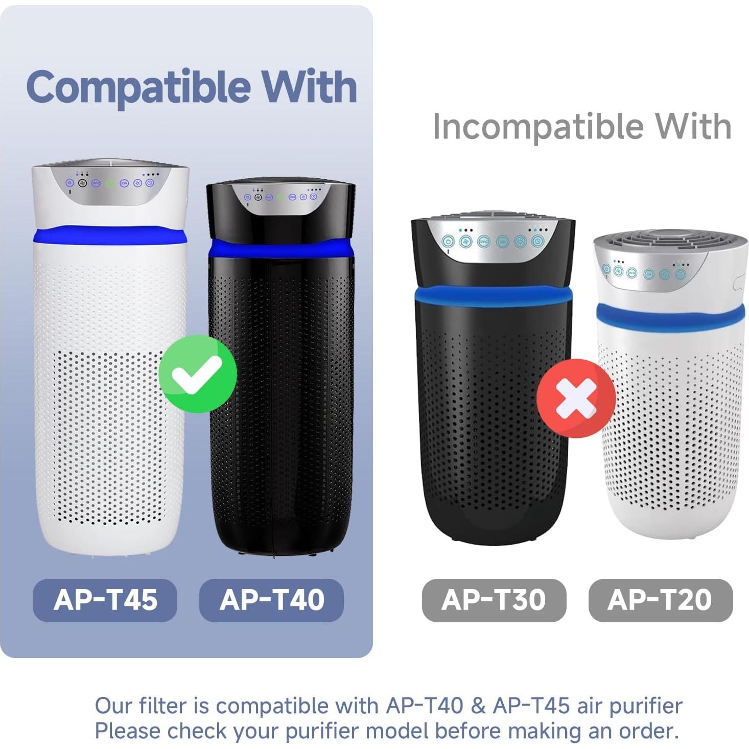 Filtro de Reemplazo H13 HEPA Horserdy AP-T40FL para Purificador