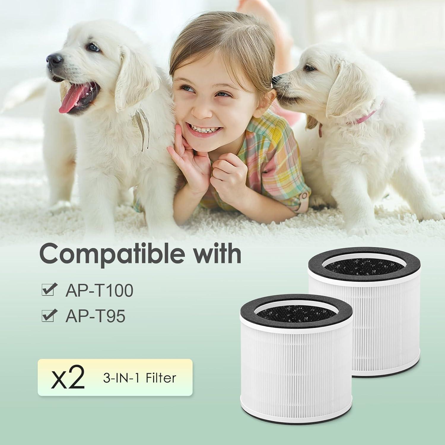 Filtro de Reemplazo HSIAMEN AP-T100FL para Purificador HoMedics