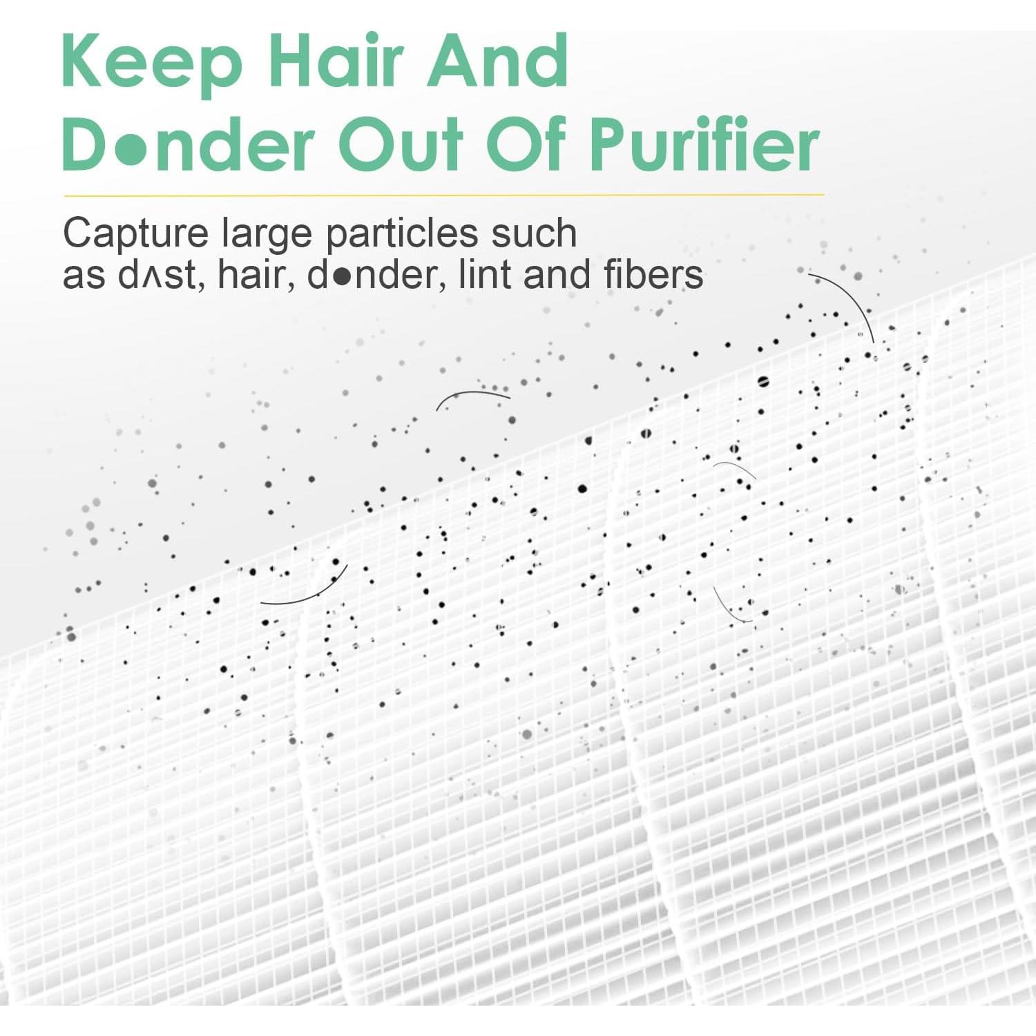 Filtro de Reemplazo HSIAMEN AP-T100FL para Purificador HoMedics