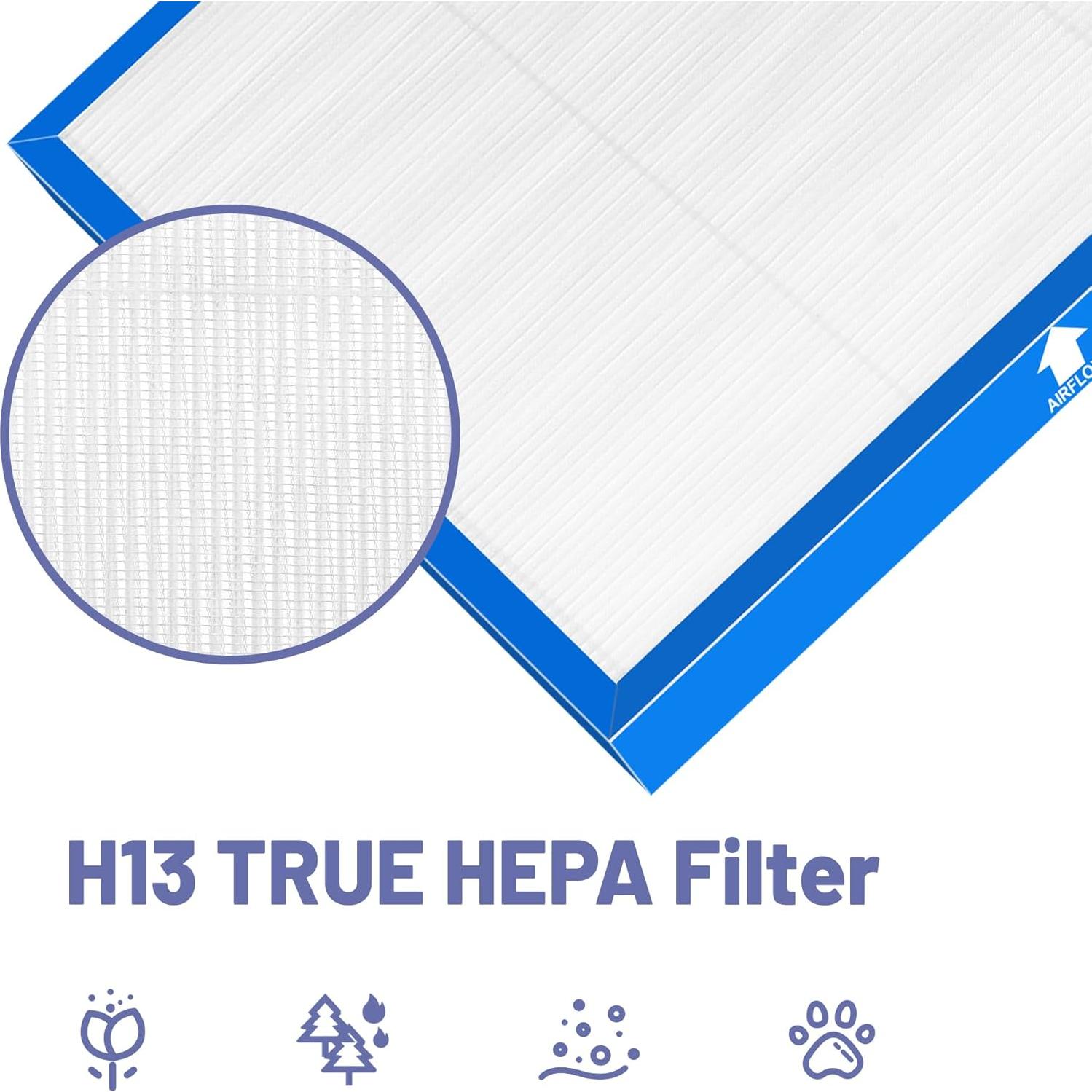 Filtro HEPA Popurure AF-20 Compatible Purificador HoMedics