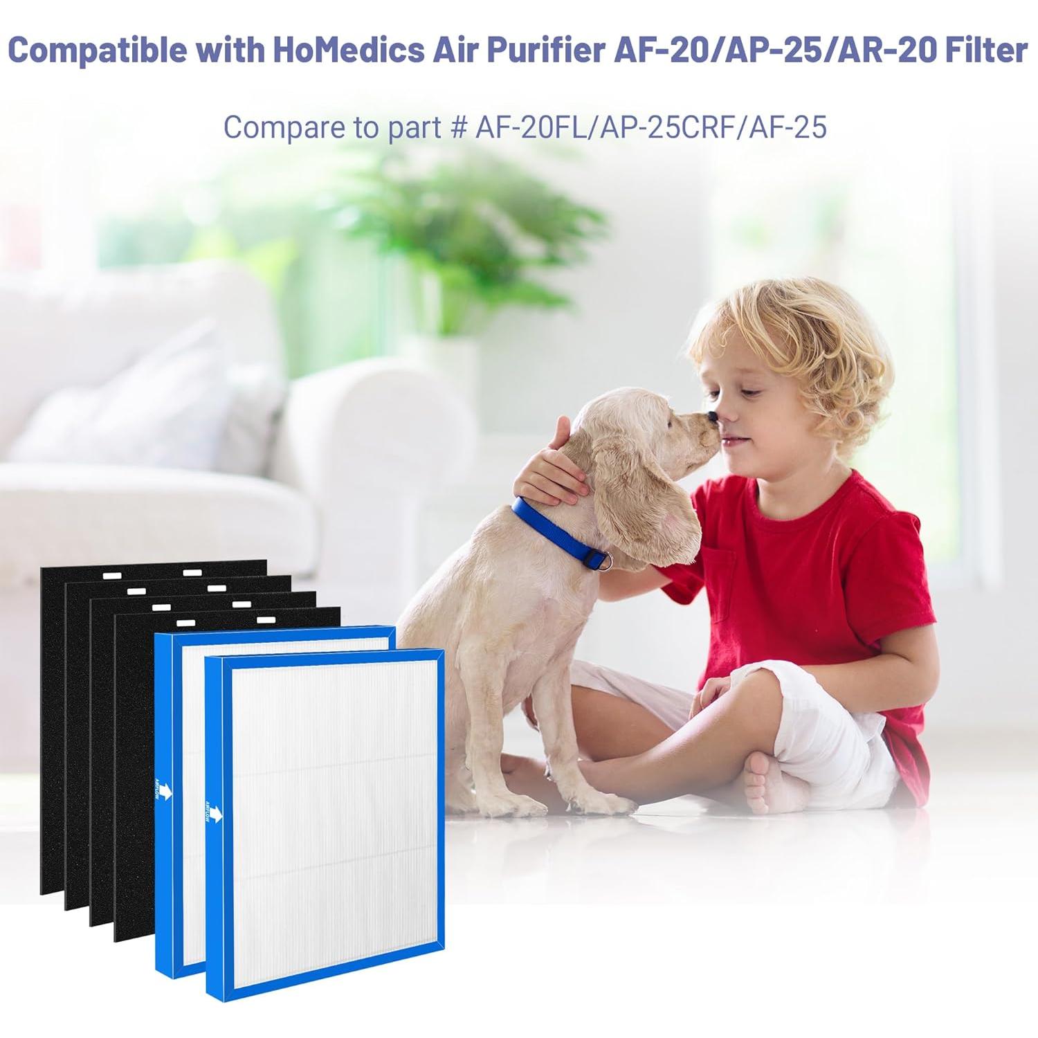 Filtro HEPA Popurure AF-20 Compatible Purificador HoMedics