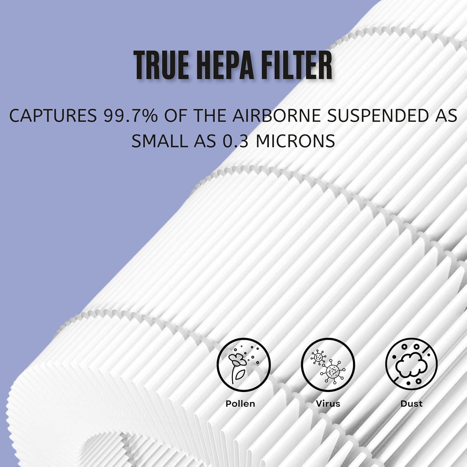 Filtro HEPA Nispira AP-T20FL para Purificador TotalClean 360°