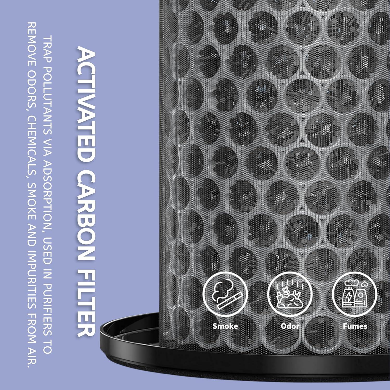 Filtro HEPA Nispira AP-T20FL para Purificador TotalClean 360°