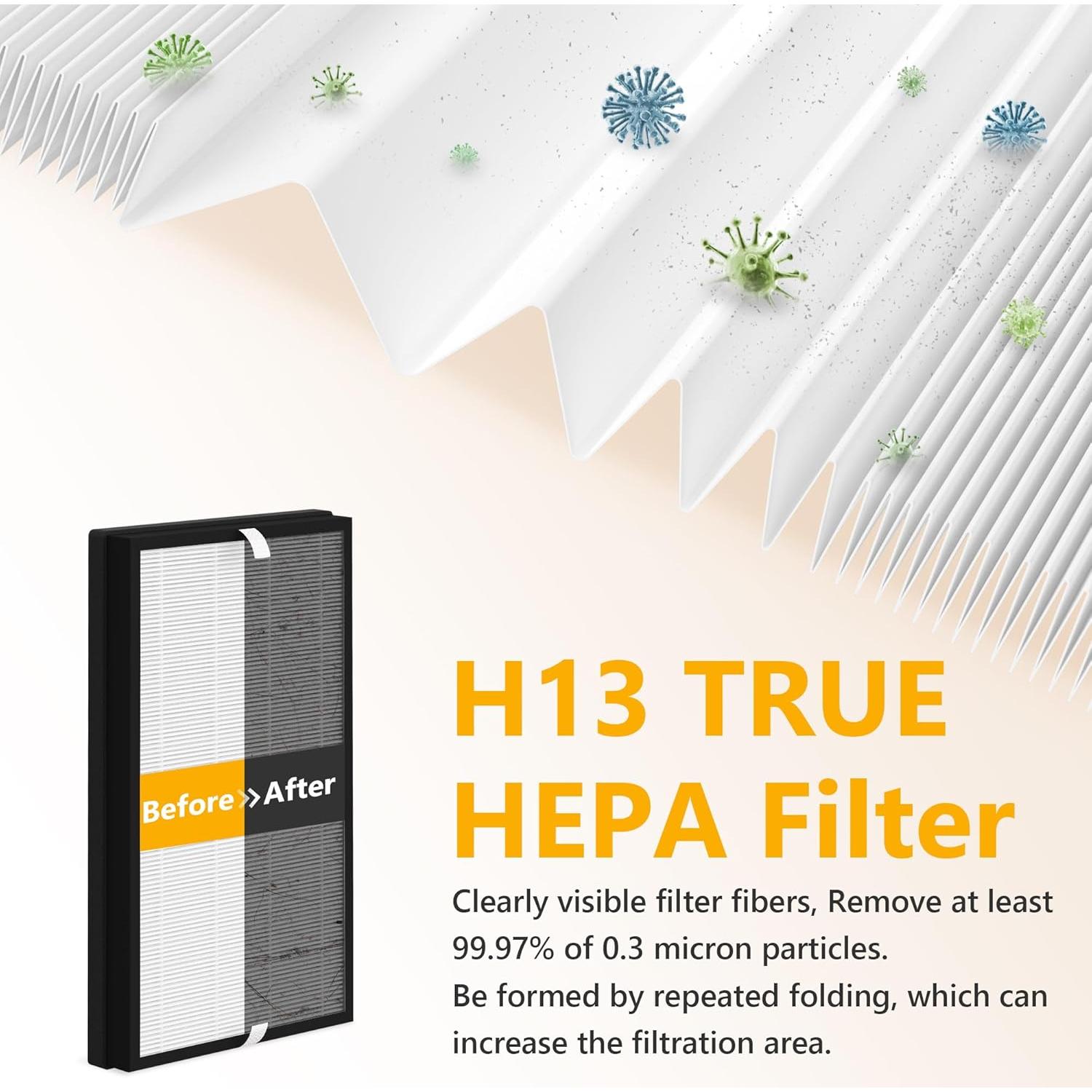 Paquete de 4 Filtros HEPA C500FL Homedics AP-C500/AP-C550