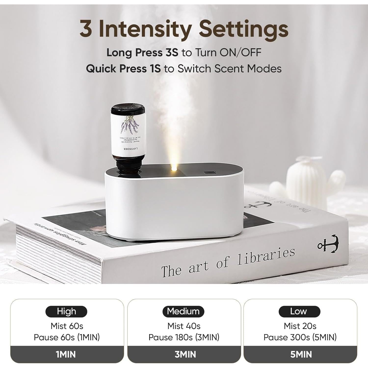 Difusor de Aromaterapia Sin Agua Lecdura DN-850 15m²