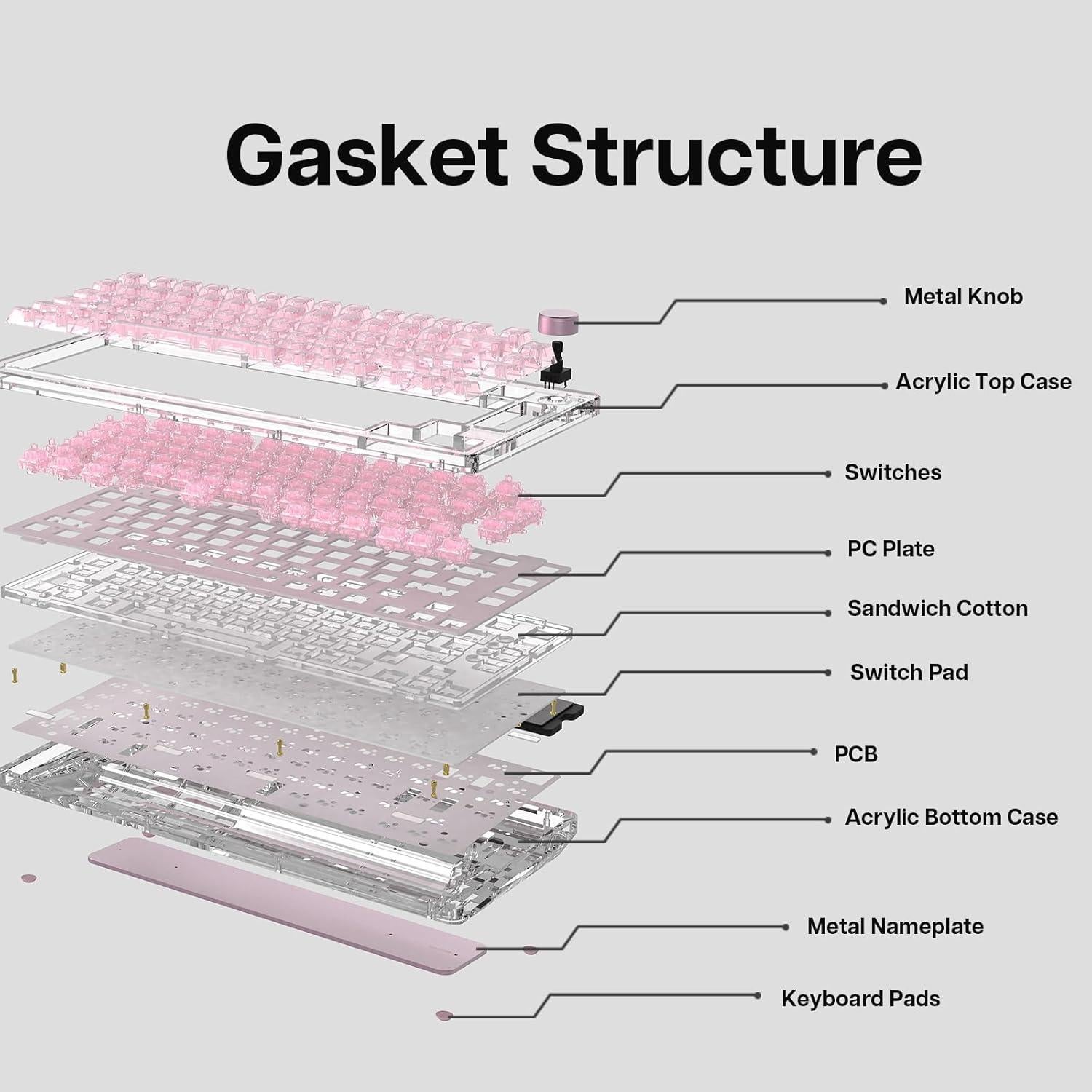 Teclado Mecánico KiiBoom Phantom 81 V2 Rosa 75% RGB Inalámbrico