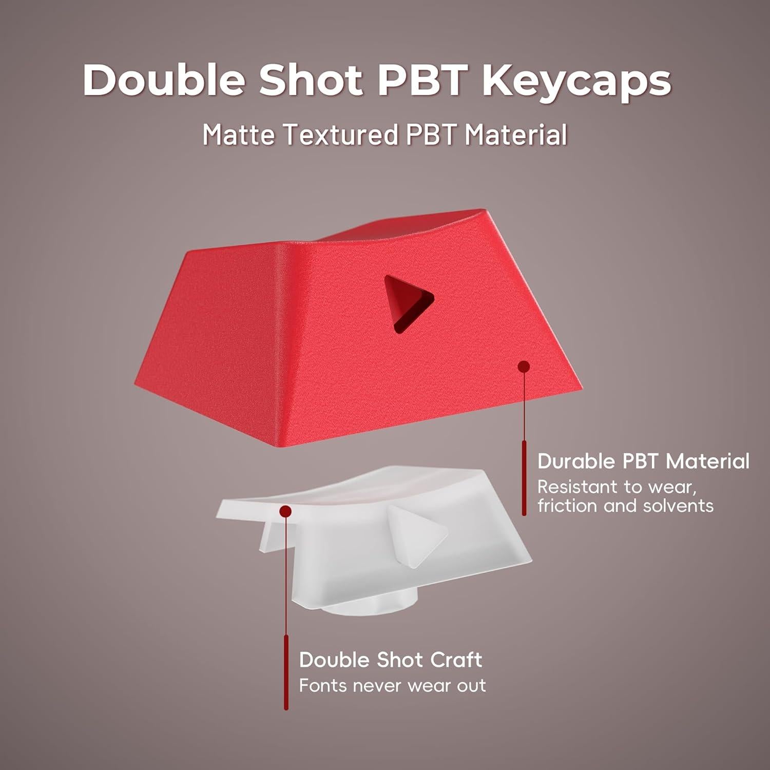 Conjunto de Teclas PBT Anime Japonés Hkfos 131 Teclas RGB