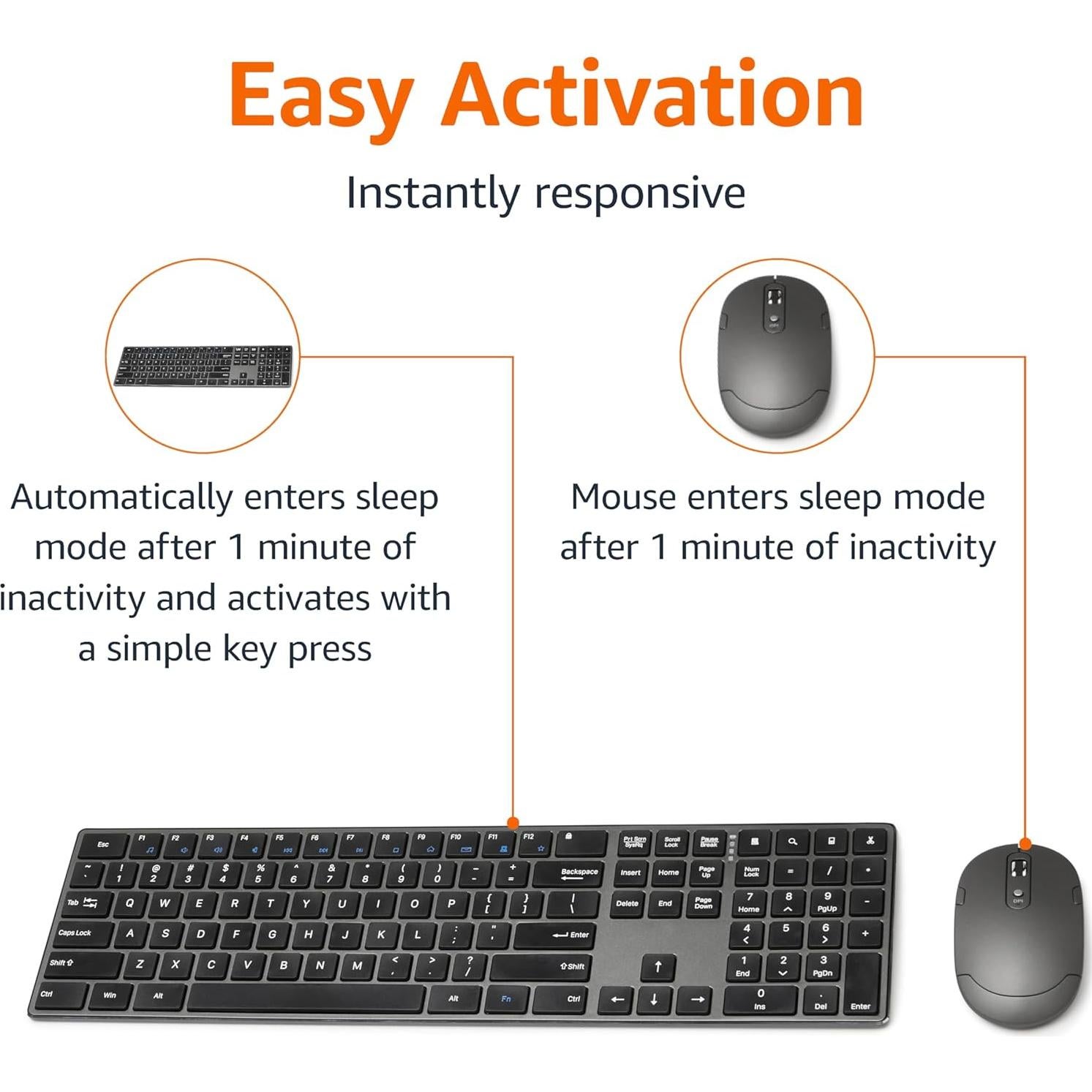 Combo Teclado y Ratón Inalámbrico Amazon Basics Recargable