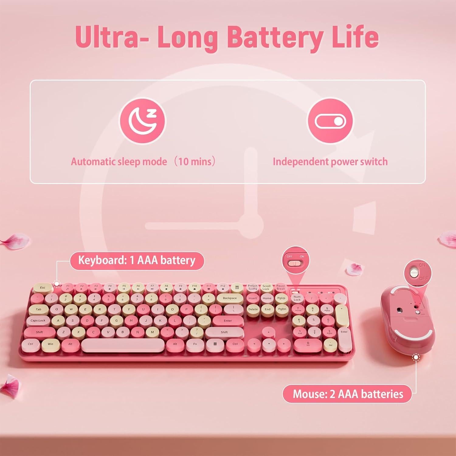 Combo Teclado y Ratón Inalámbrico LIZRROT Rosa Retro Silencioso