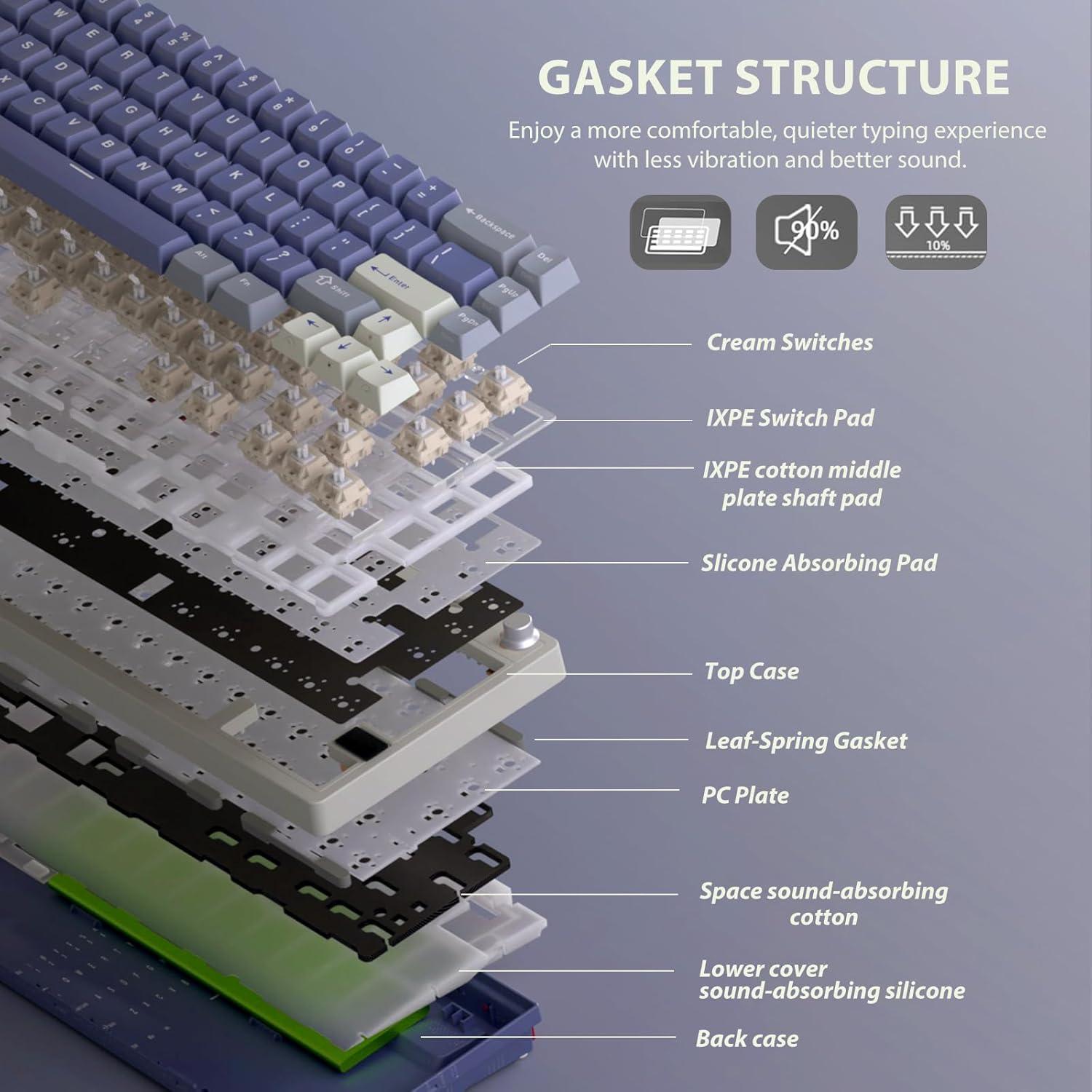 Teclado Mecánico Inalámbrico RK Royal Kludge M65 60% RGB