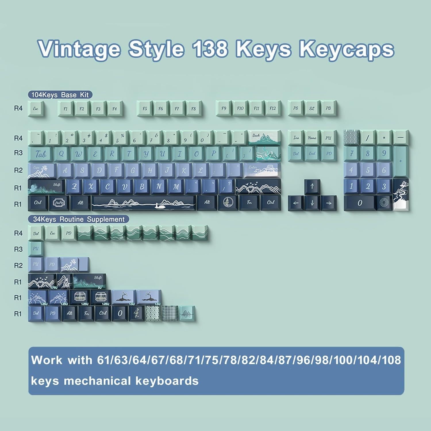 Conjunto de Teclas PBT Vintage 138 LUSKINNO Cherry