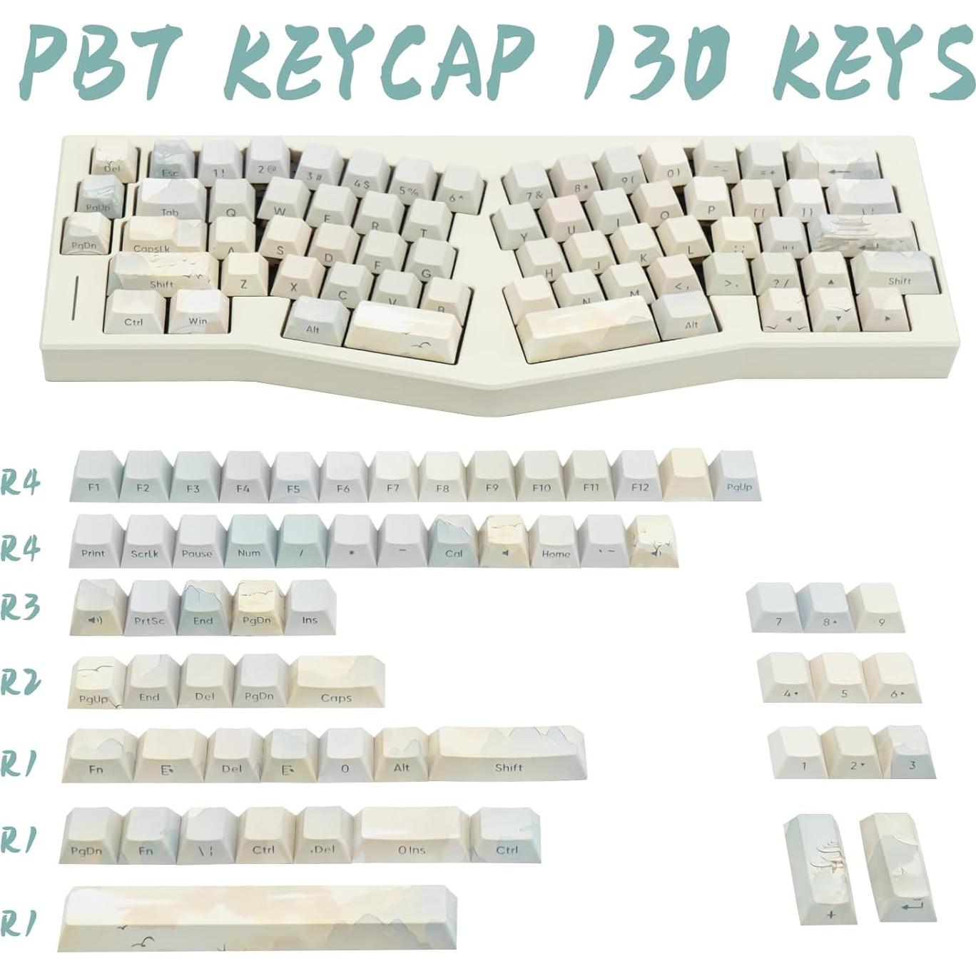Juego de Teclas PBT Retro Verde Claro 130 Teclas Cherry TIMSEKER